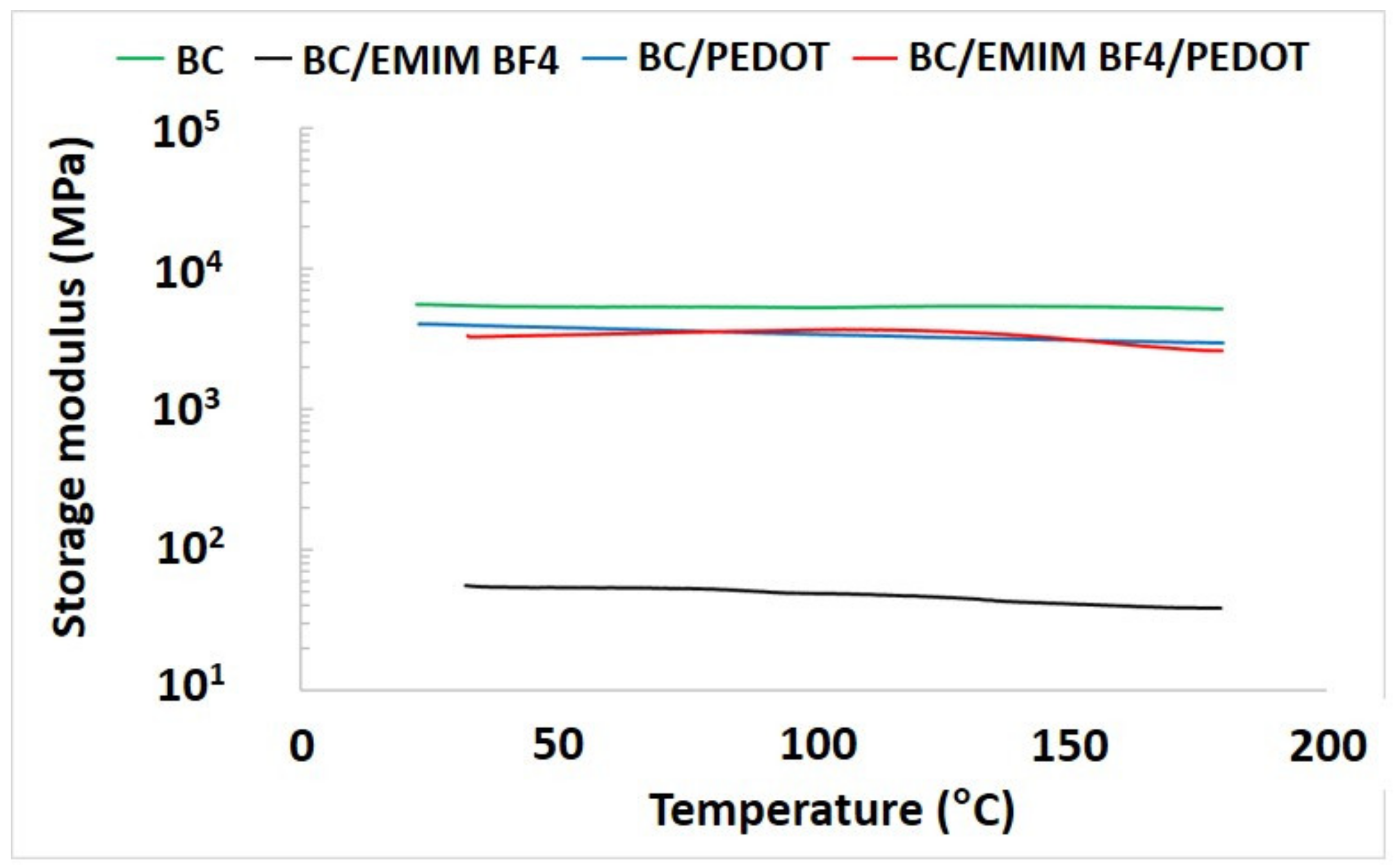 Applsci 11 07903 g007