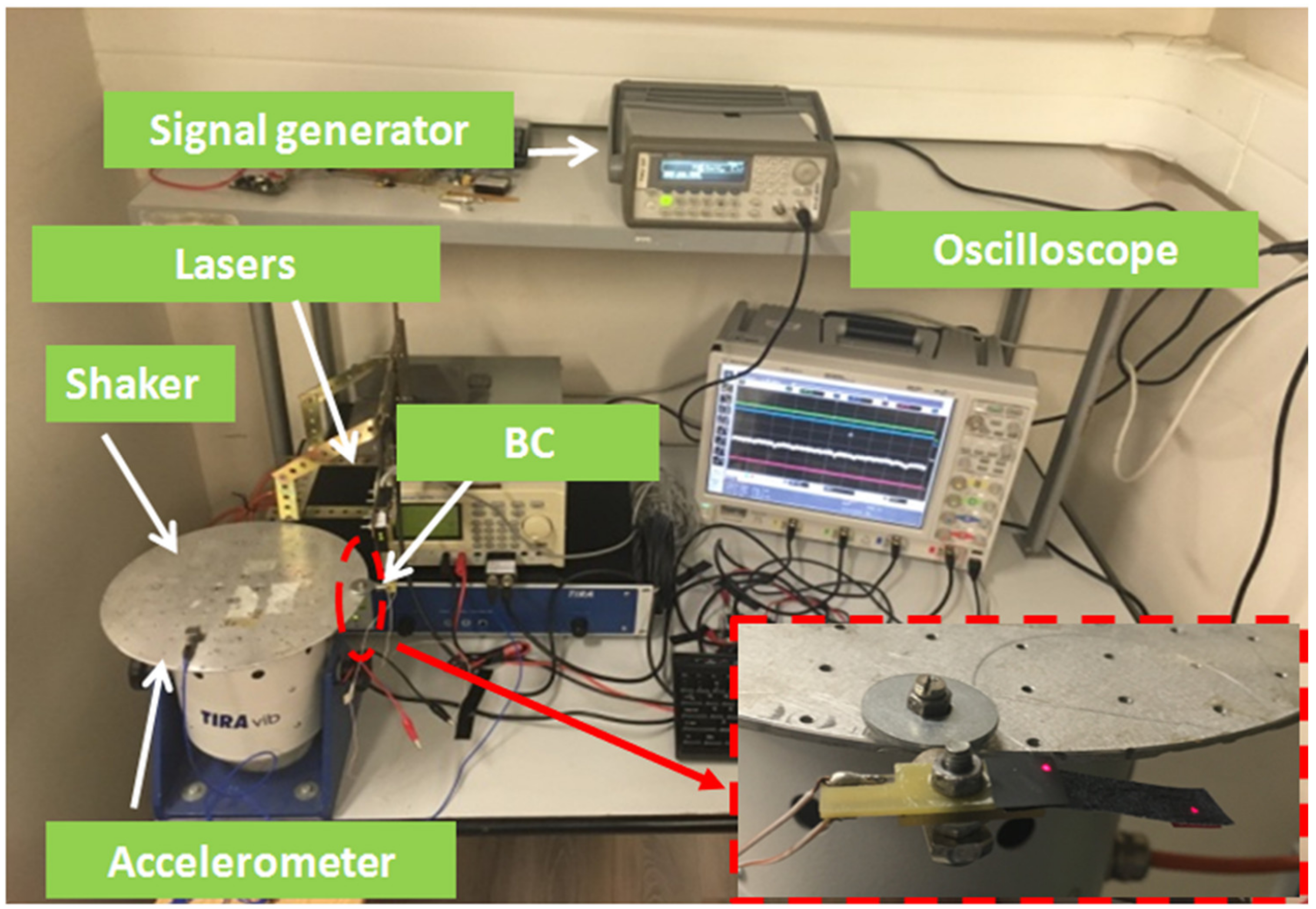 Applsci 11 07903 g008