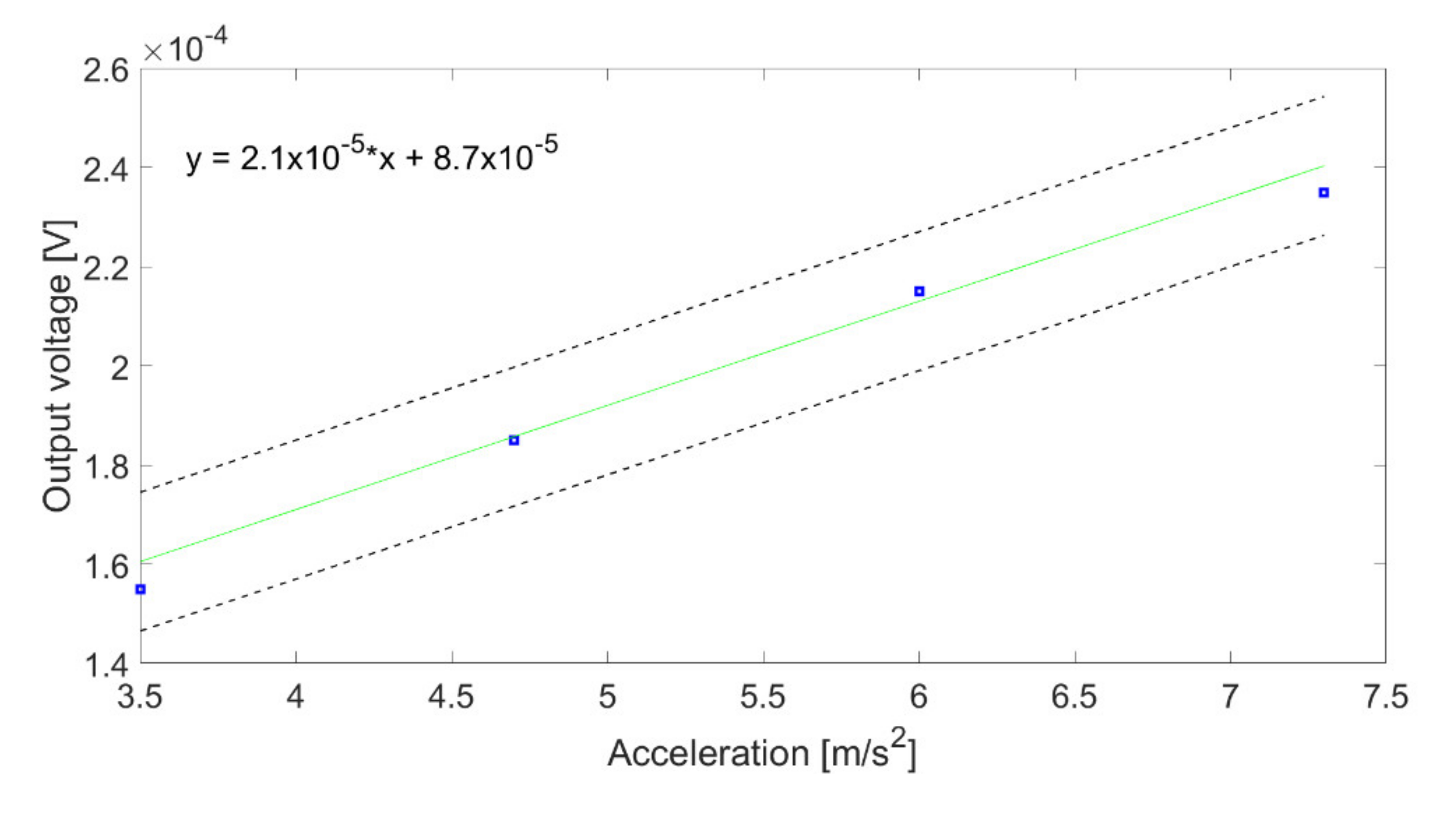 Applsci 11 07903 g010