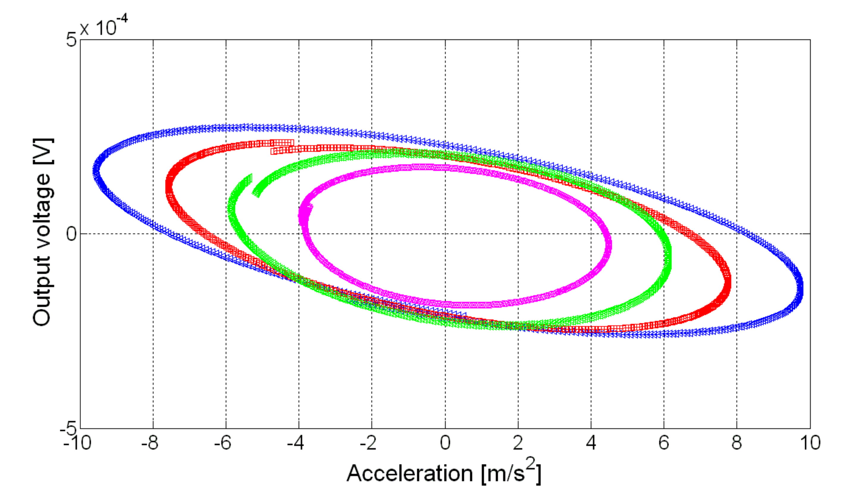 Applsci 11 07903 g011
