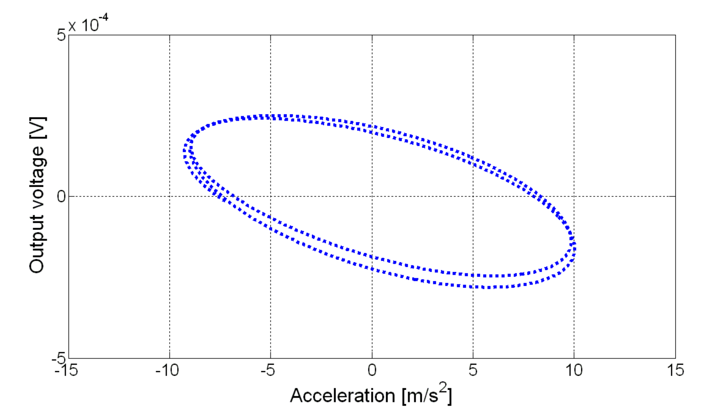Applsci 11 07903 g012