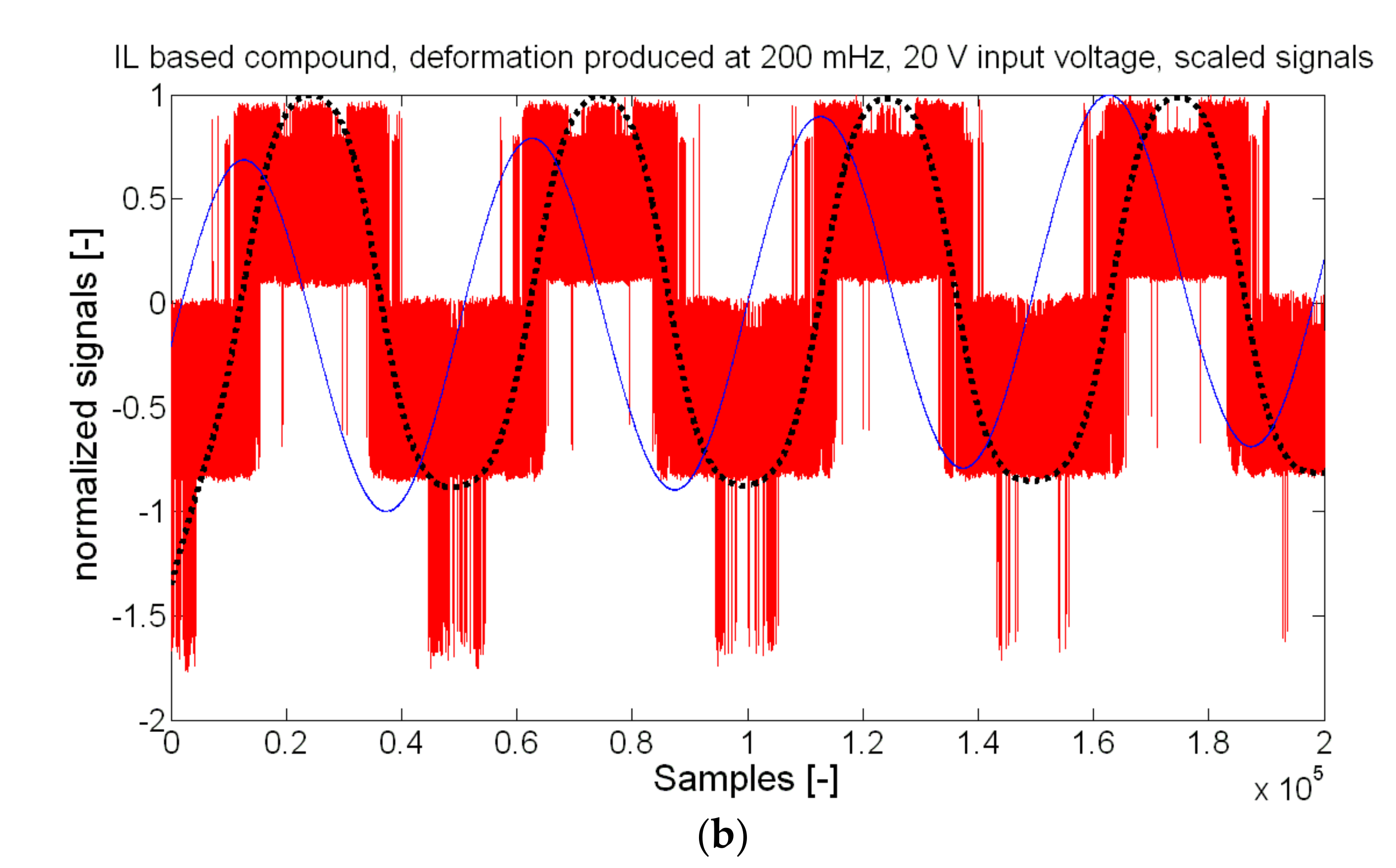 Applsci 11 07903 g015b
