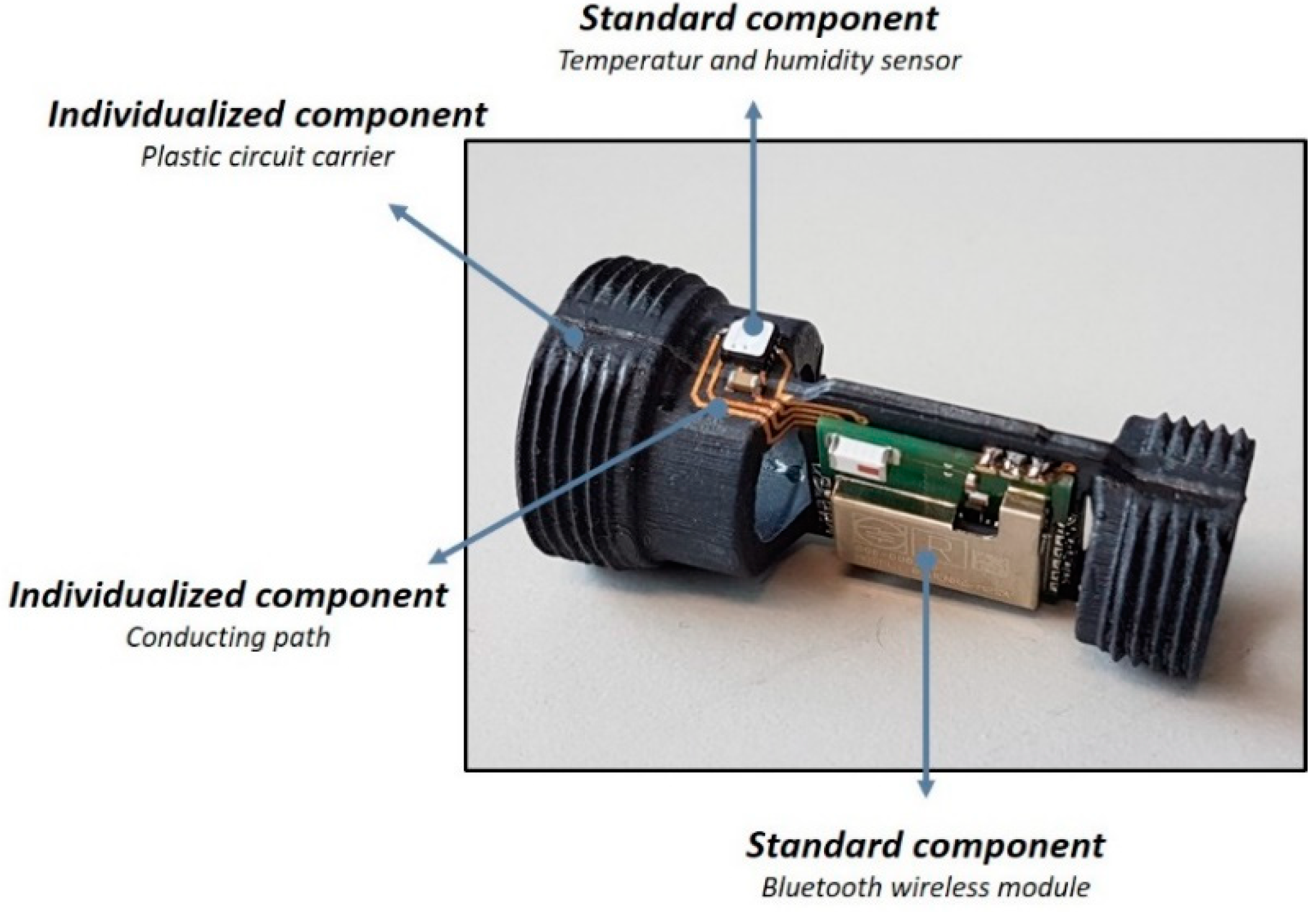Applsci 11 07909 g004 Applsci 11 07909 g004