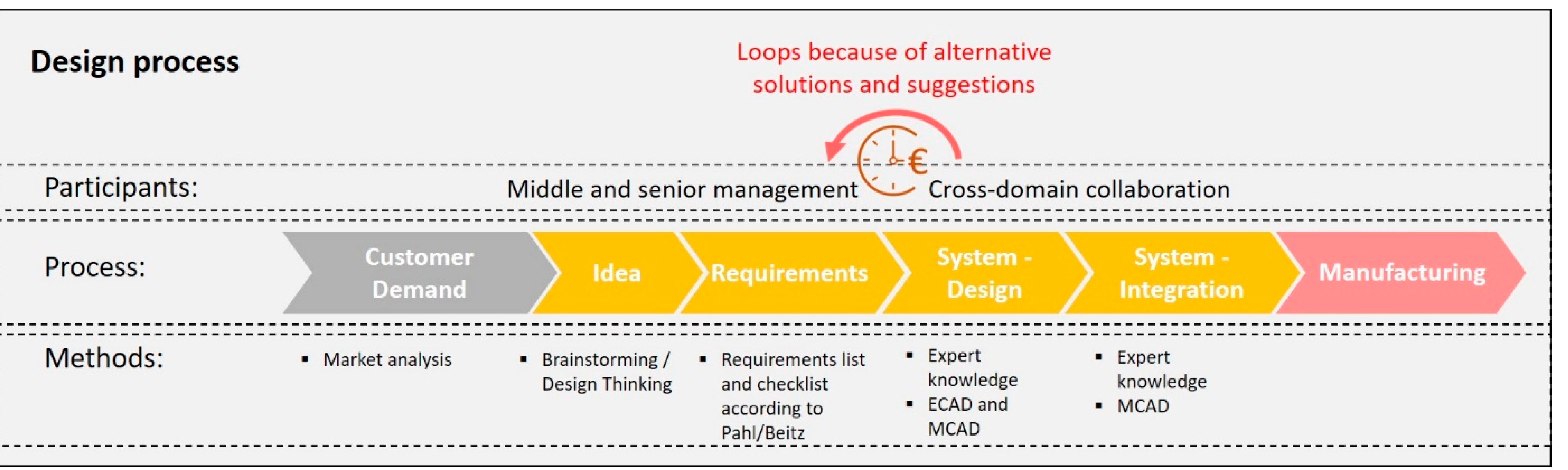 Applsci 11 07909 g007 Applsci 11 07909 g007