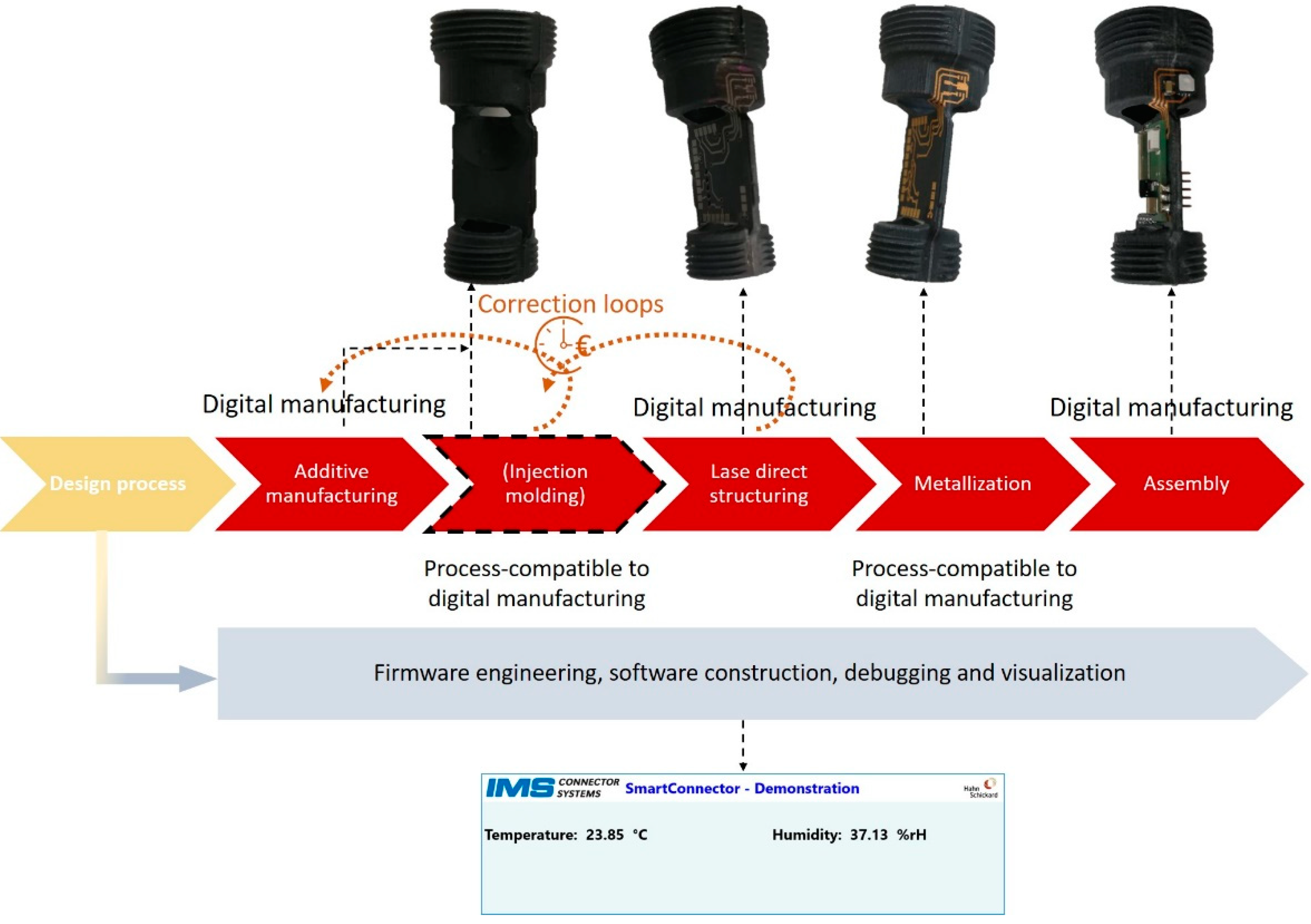 Applsci 11 07909 g008 Applsci 11 07909 g008