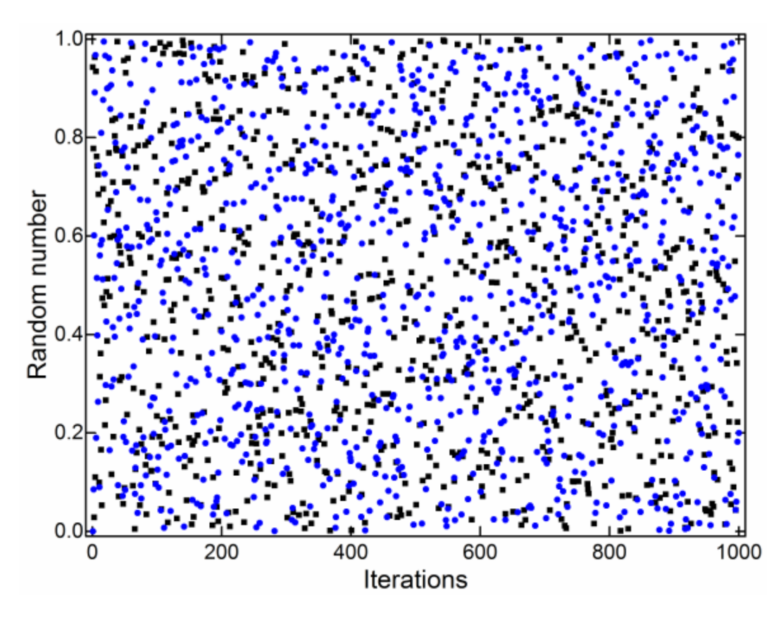 Applsci 11 07915 g002