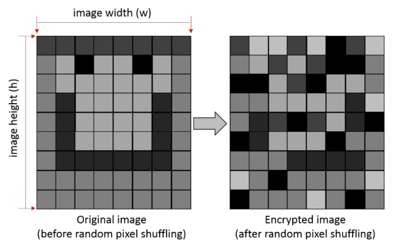 Applsci 11 07915 g004