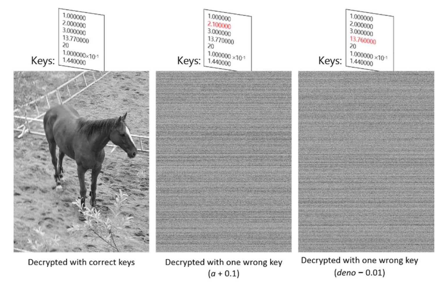 Applsci 11 07915 g017