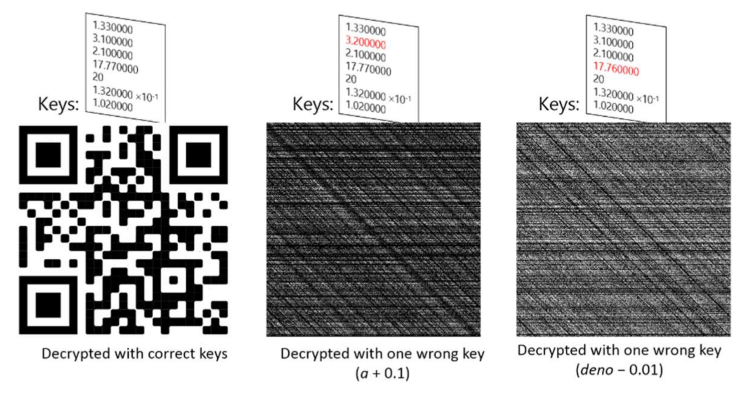 Applsci 11 07915 g018