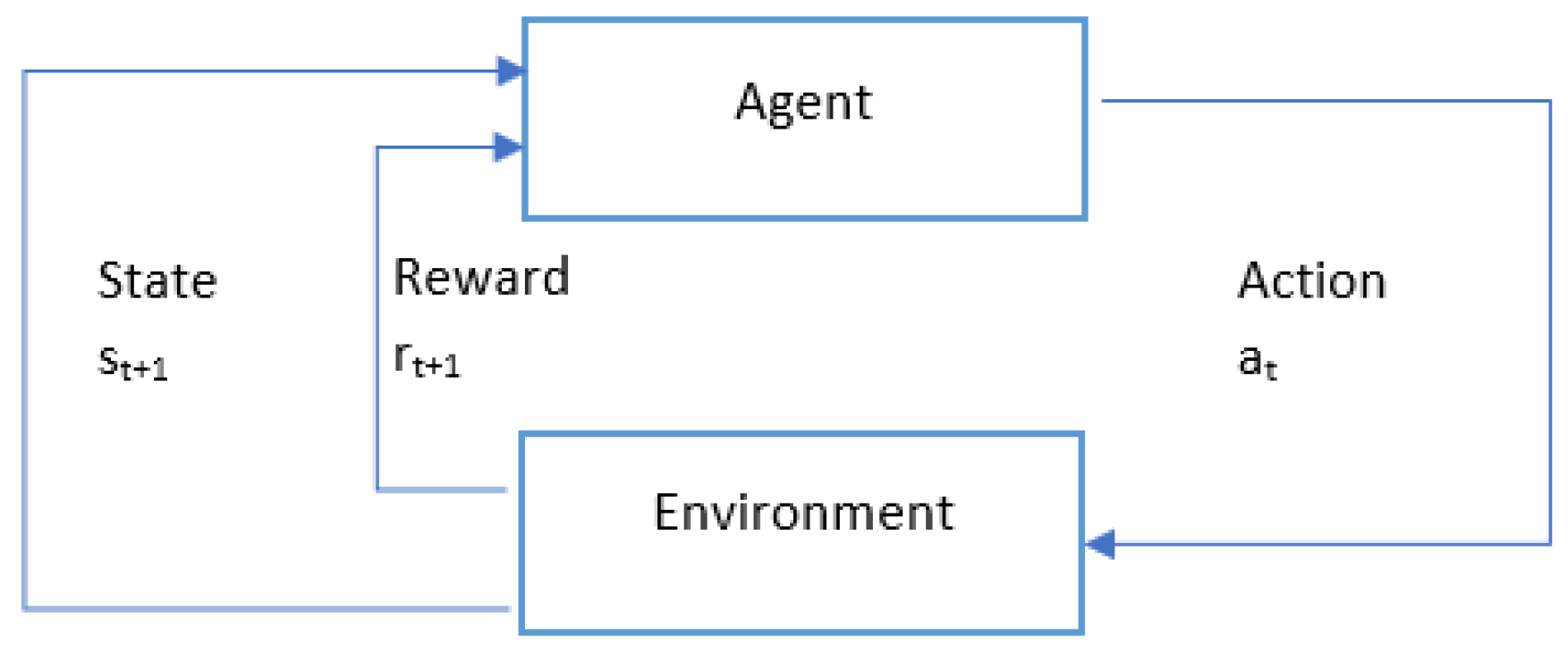 Applsci 11 07917 g001