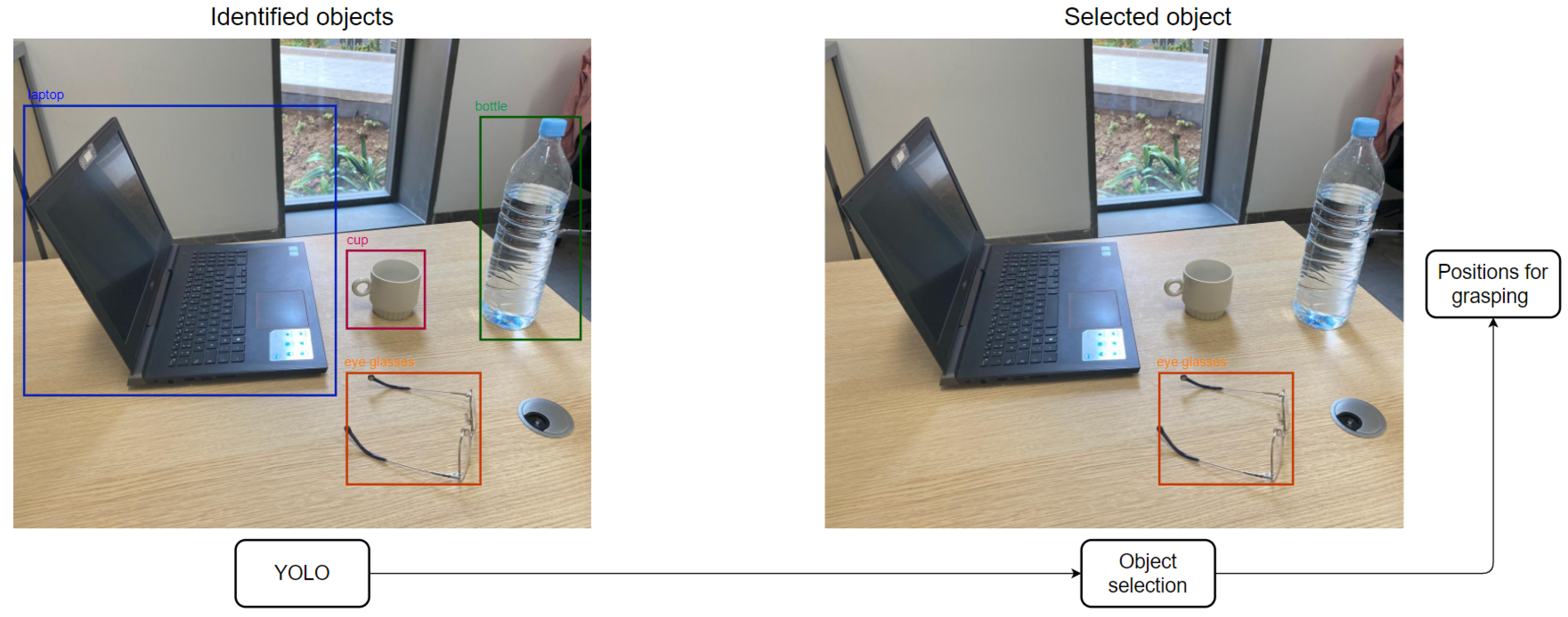 Applsci 11 07917 g004