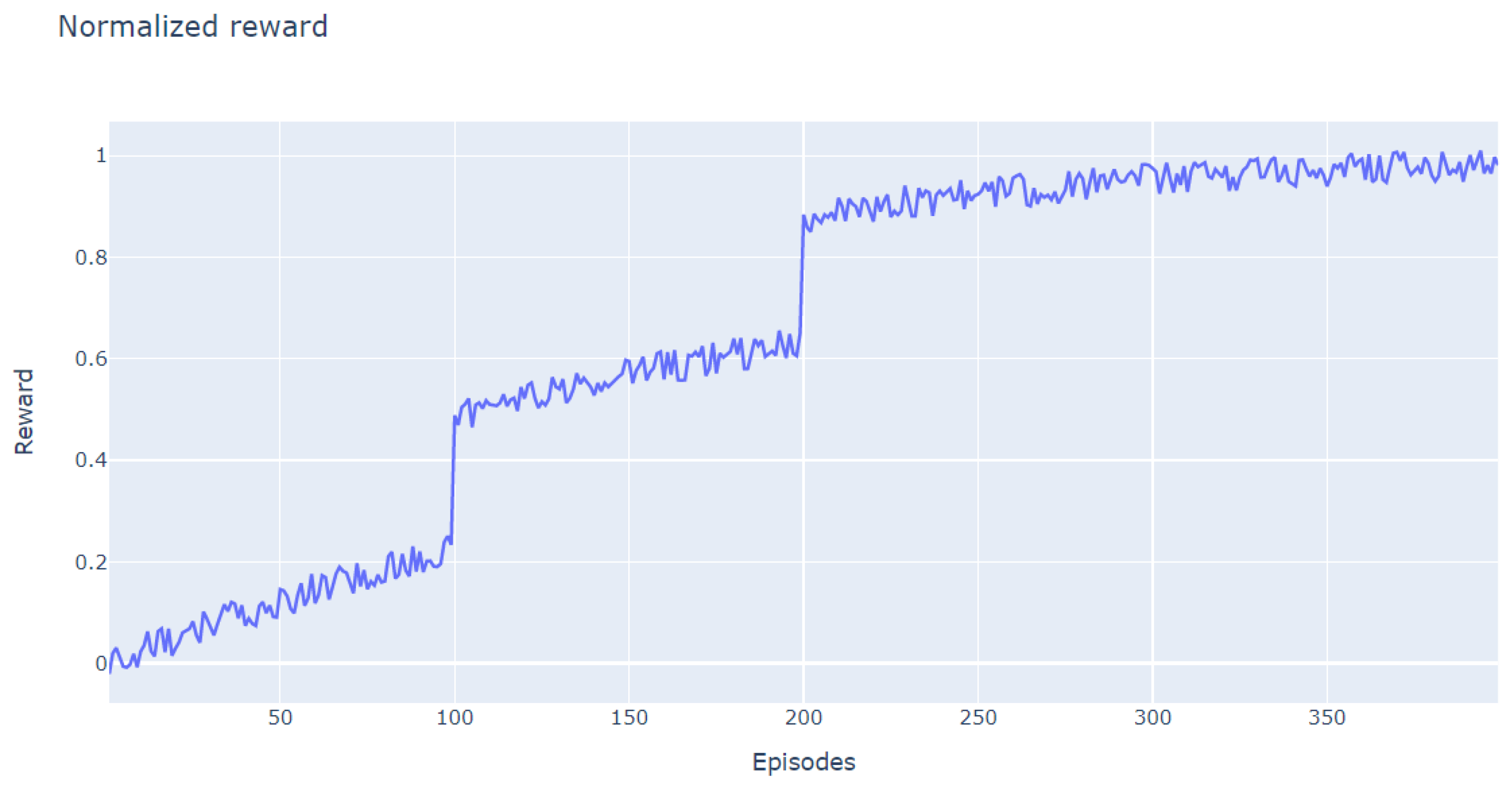 Applsci 11 07917 g007