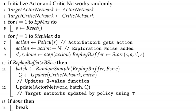 Applsci 11 07917 i001