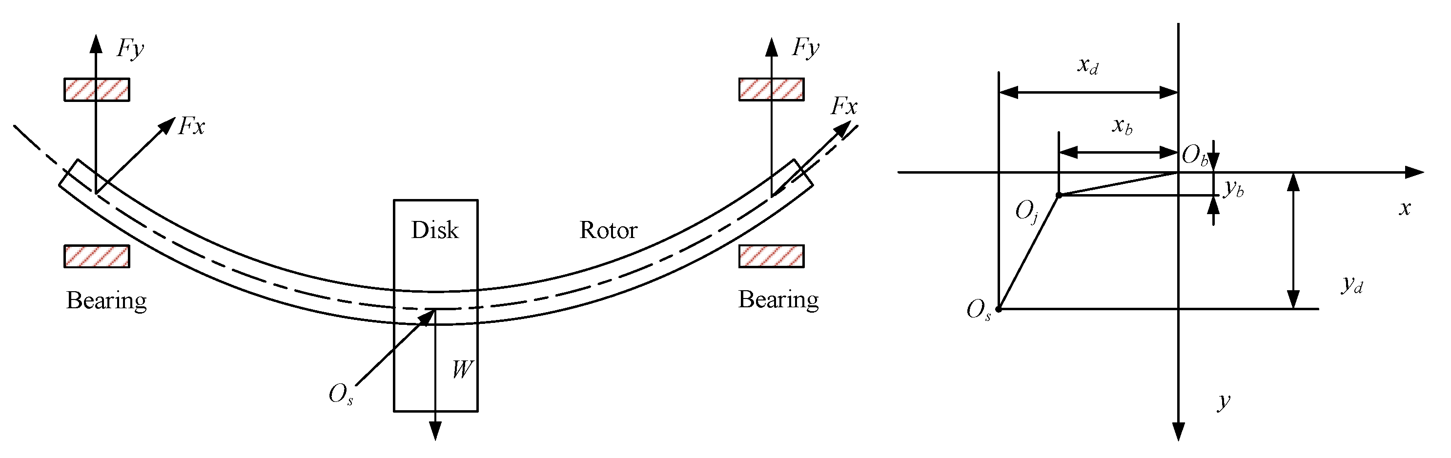 Applsci 11 07918 g003