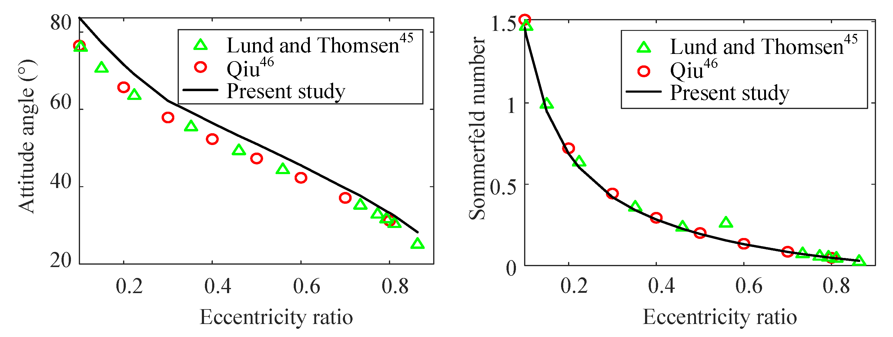 Applsci 11 07918 g004