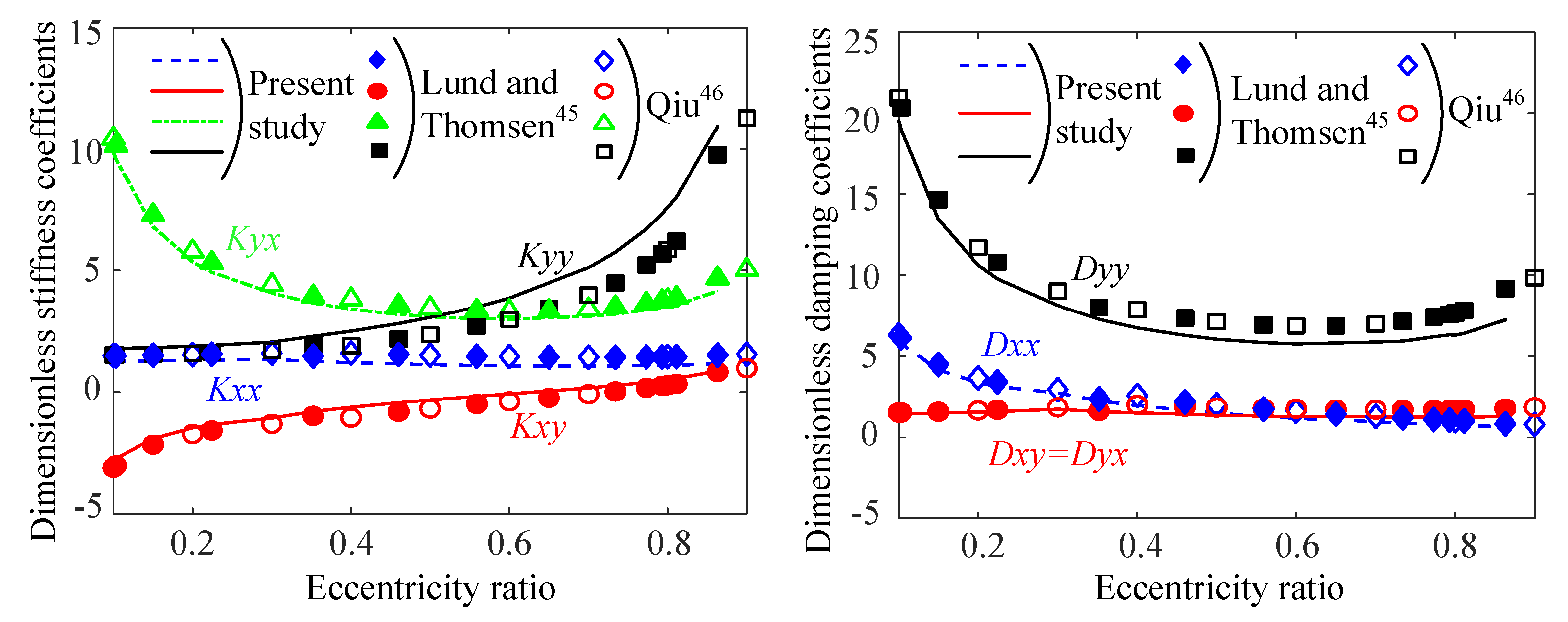 Applsci 11 07918 g005