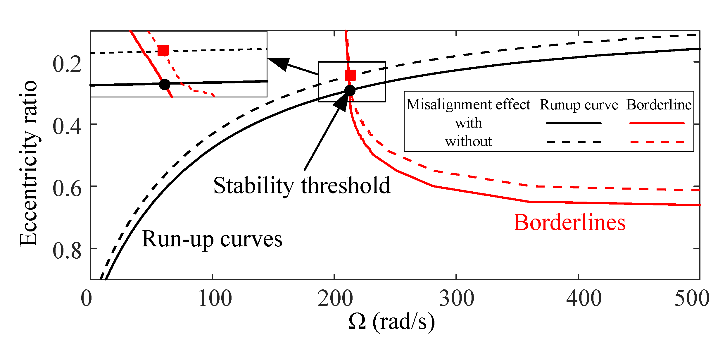 Applsci 11 07918 g006
