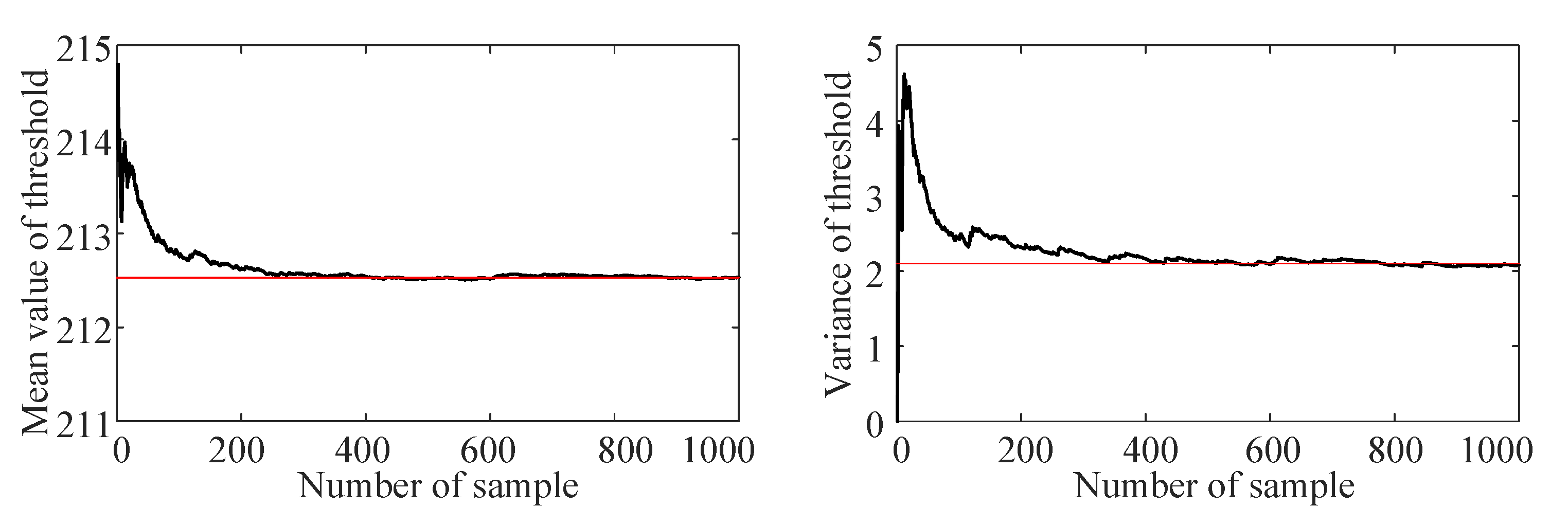 Applsci 11 07918 g007