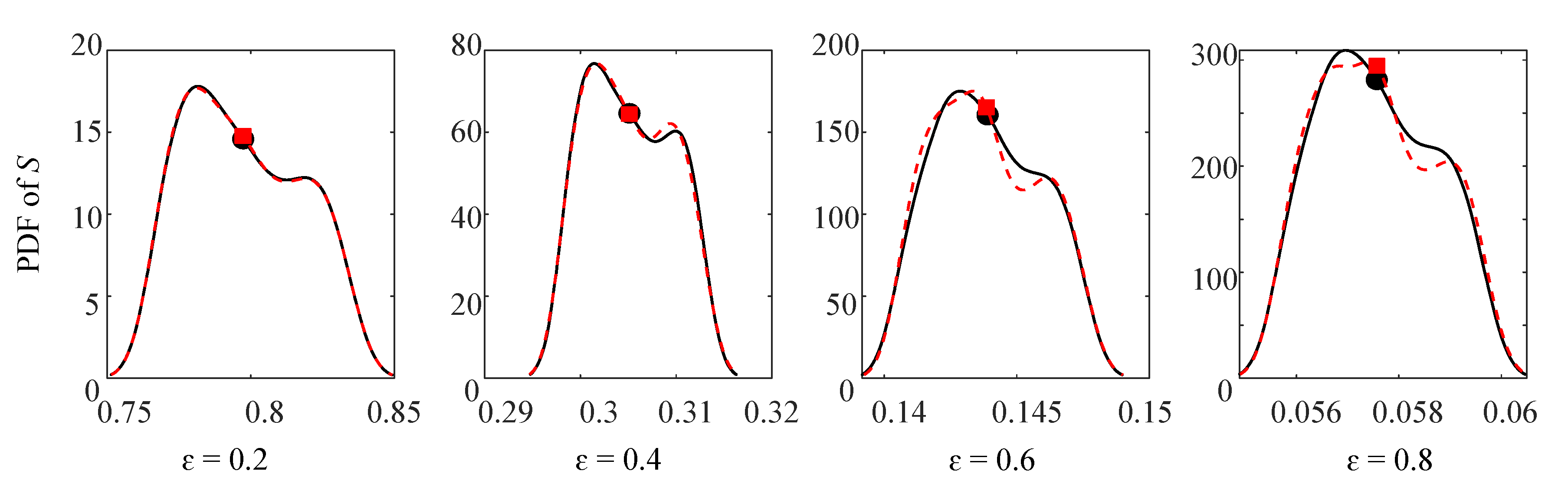 Applsci 11 07918 g008b