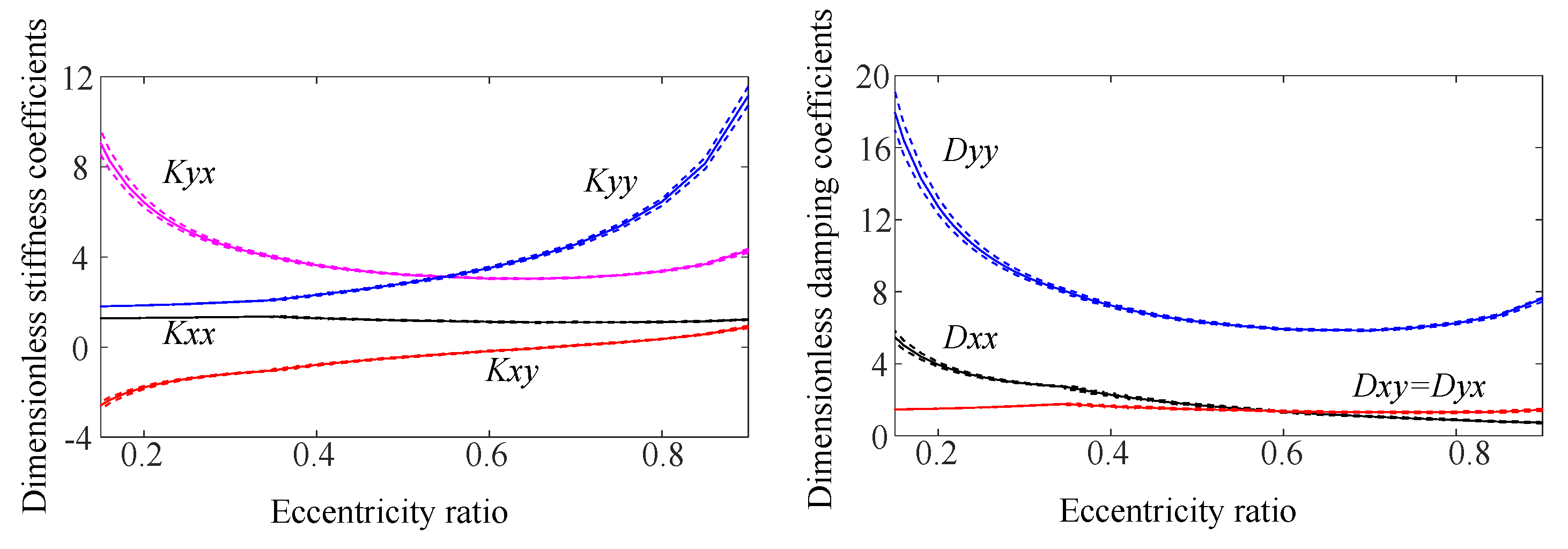 Applsci 11 07918 g009