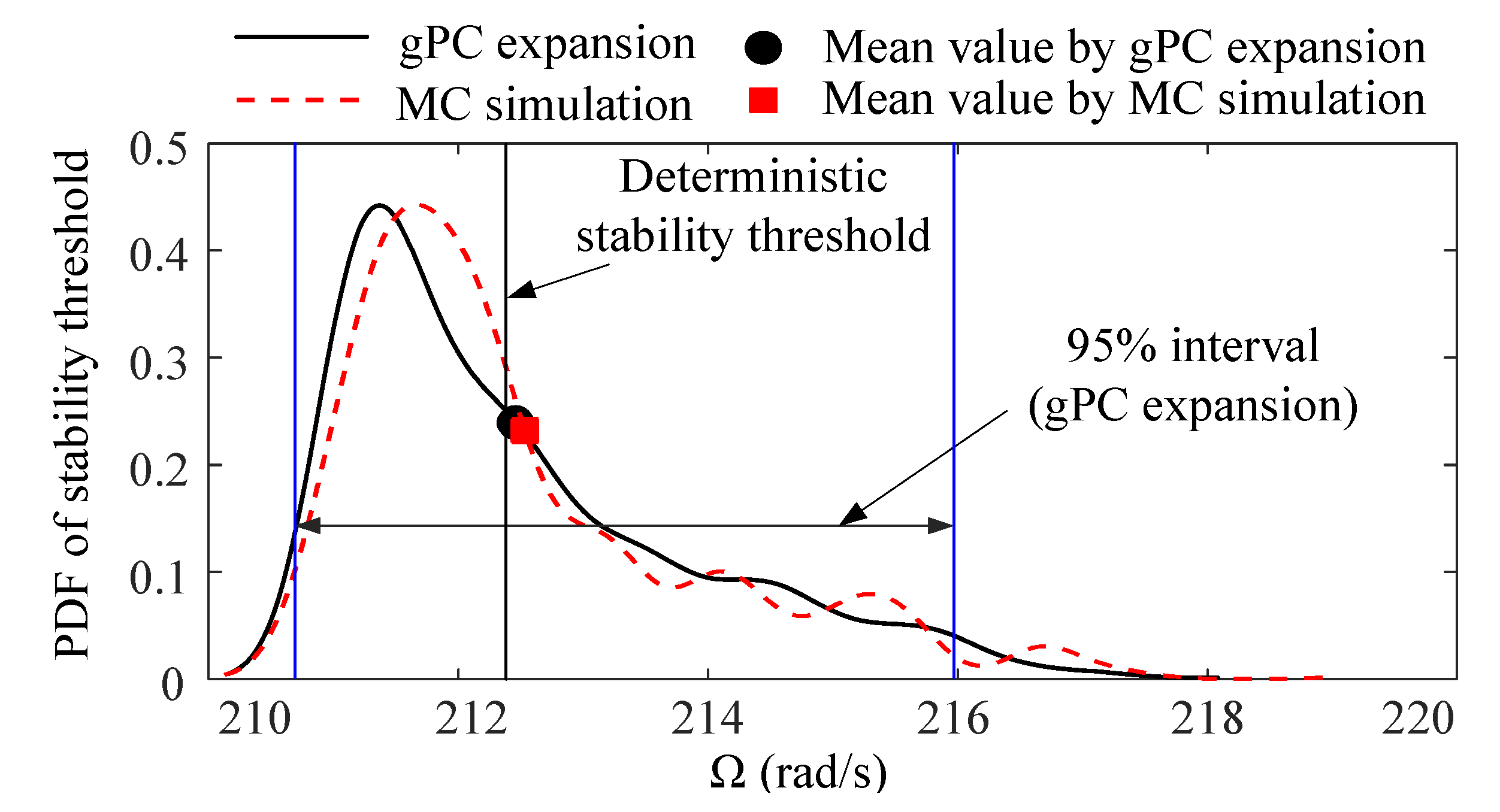 Applsci 11 07918 g011