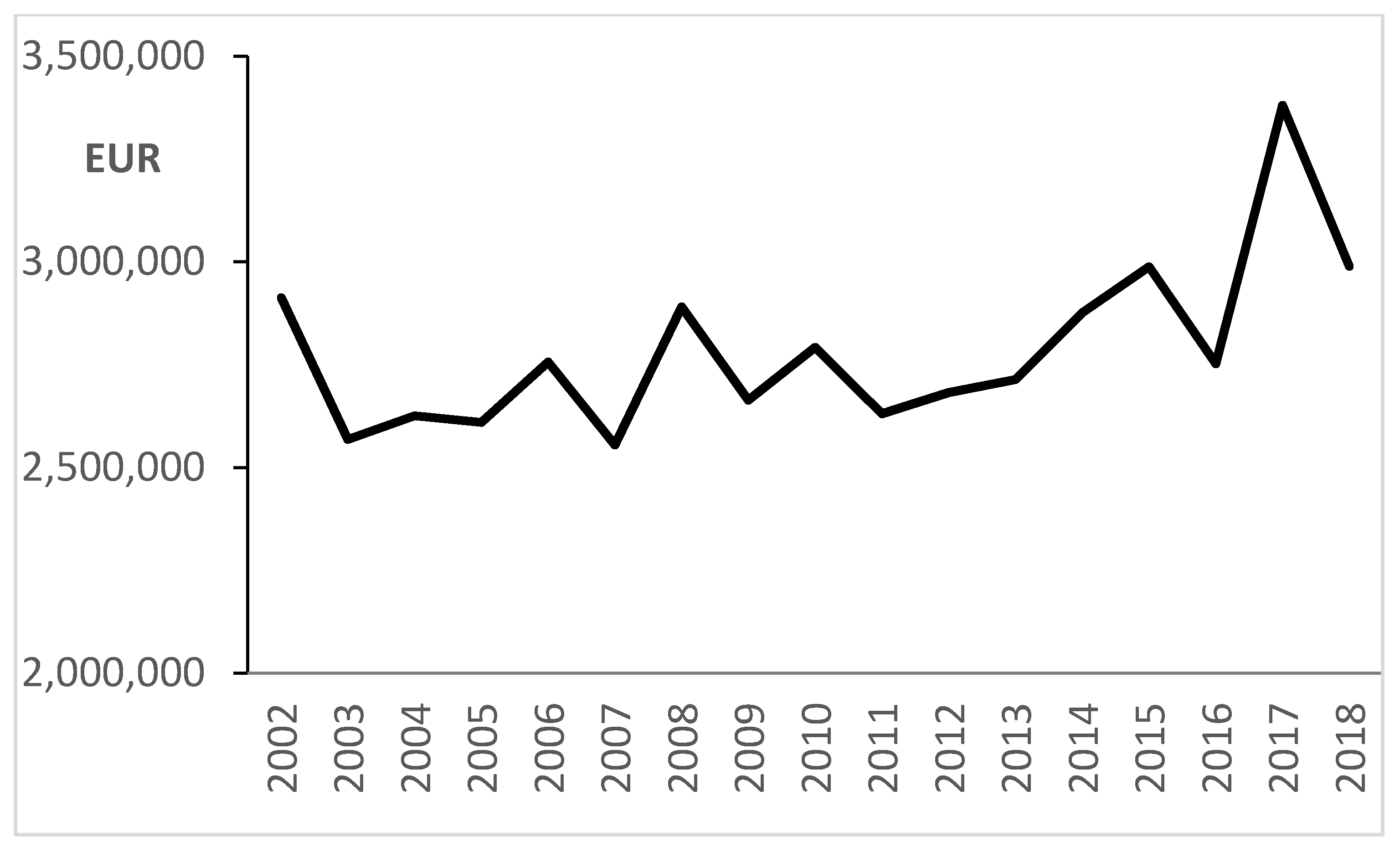 Applsci 11 07919 g002