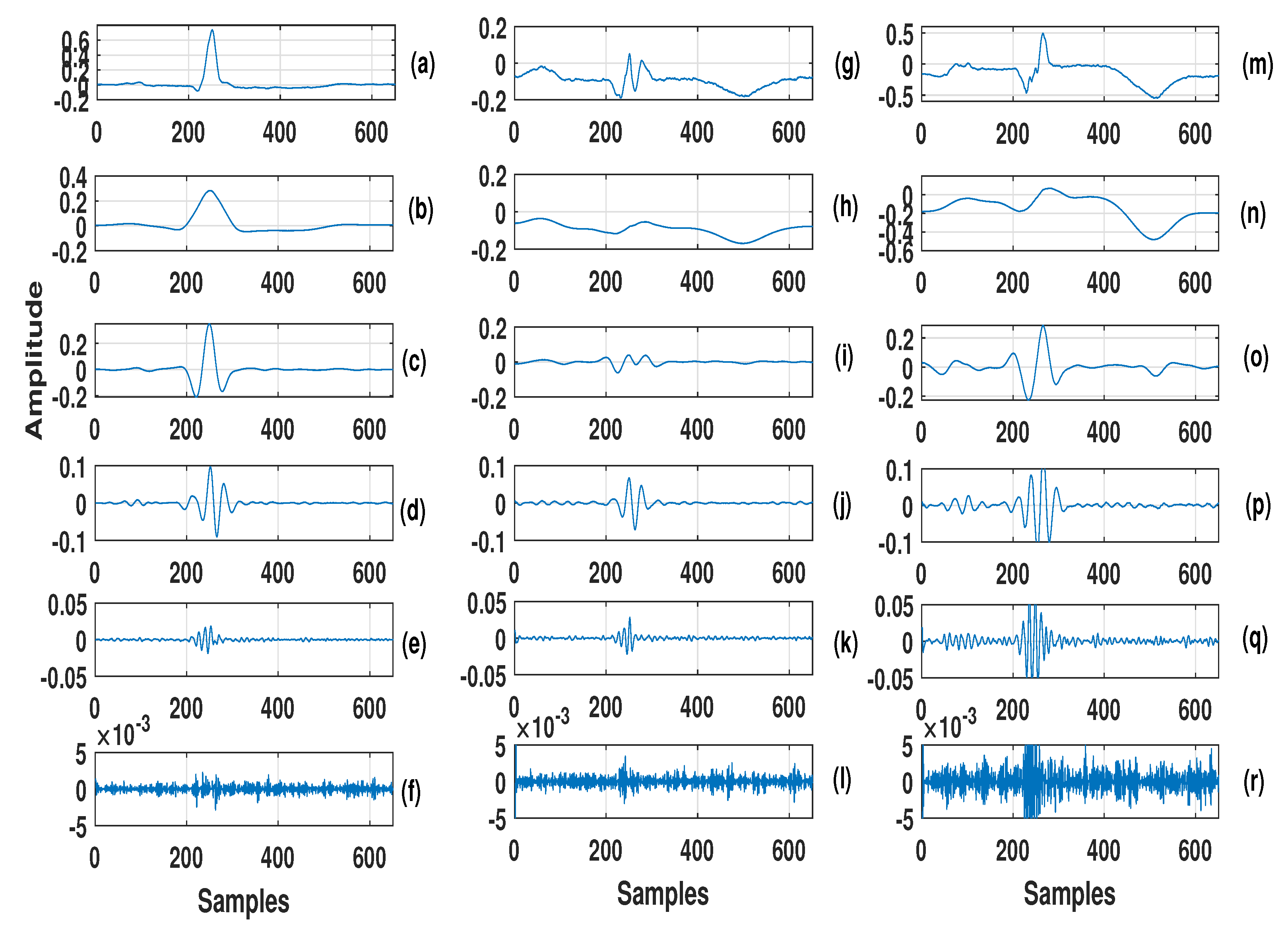 Applsci 11 07920 g003