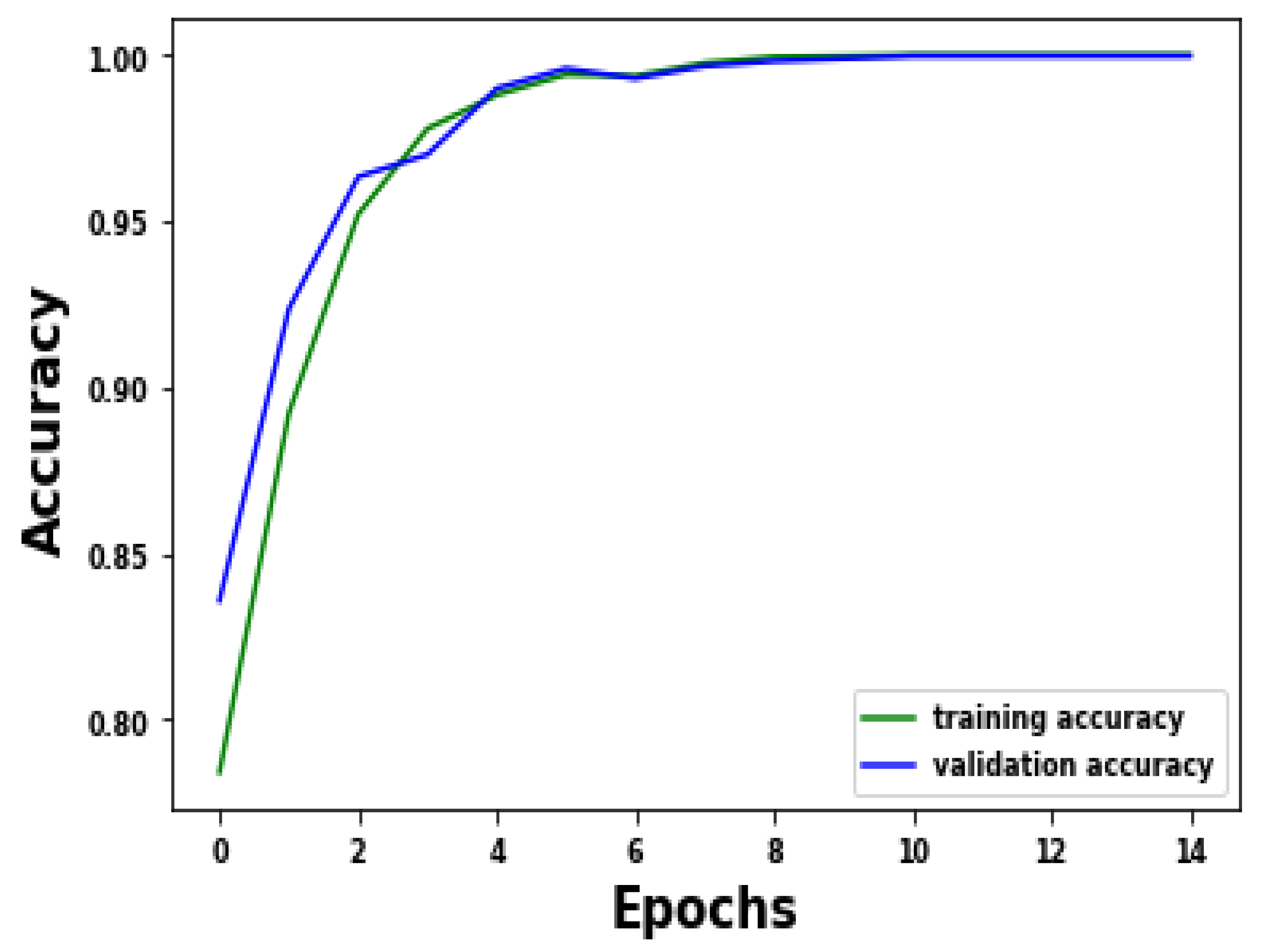 Applsci 11 07920 g005