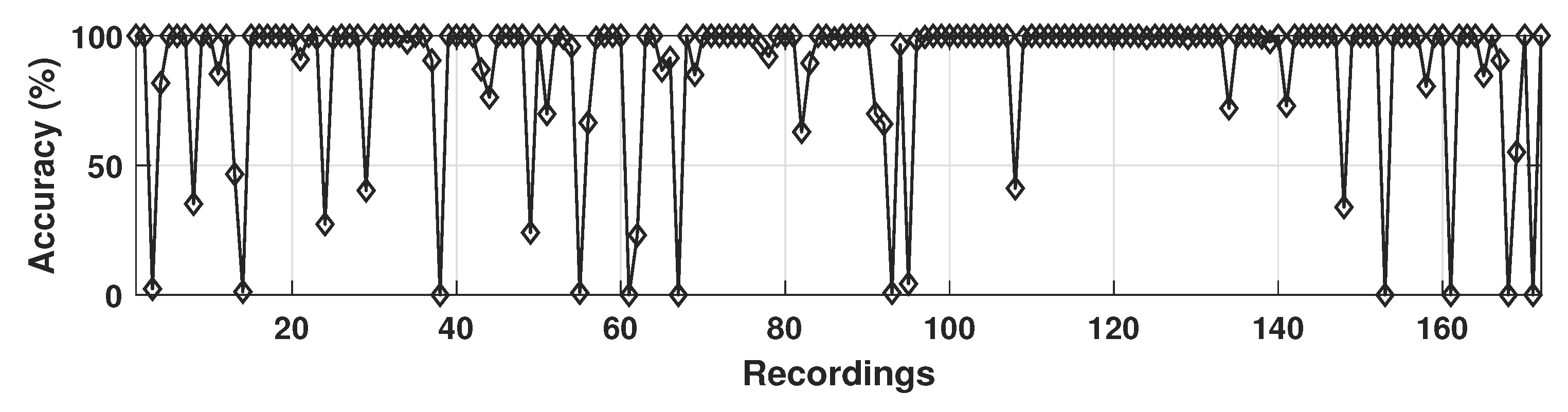 Applsci 11 07920 g007