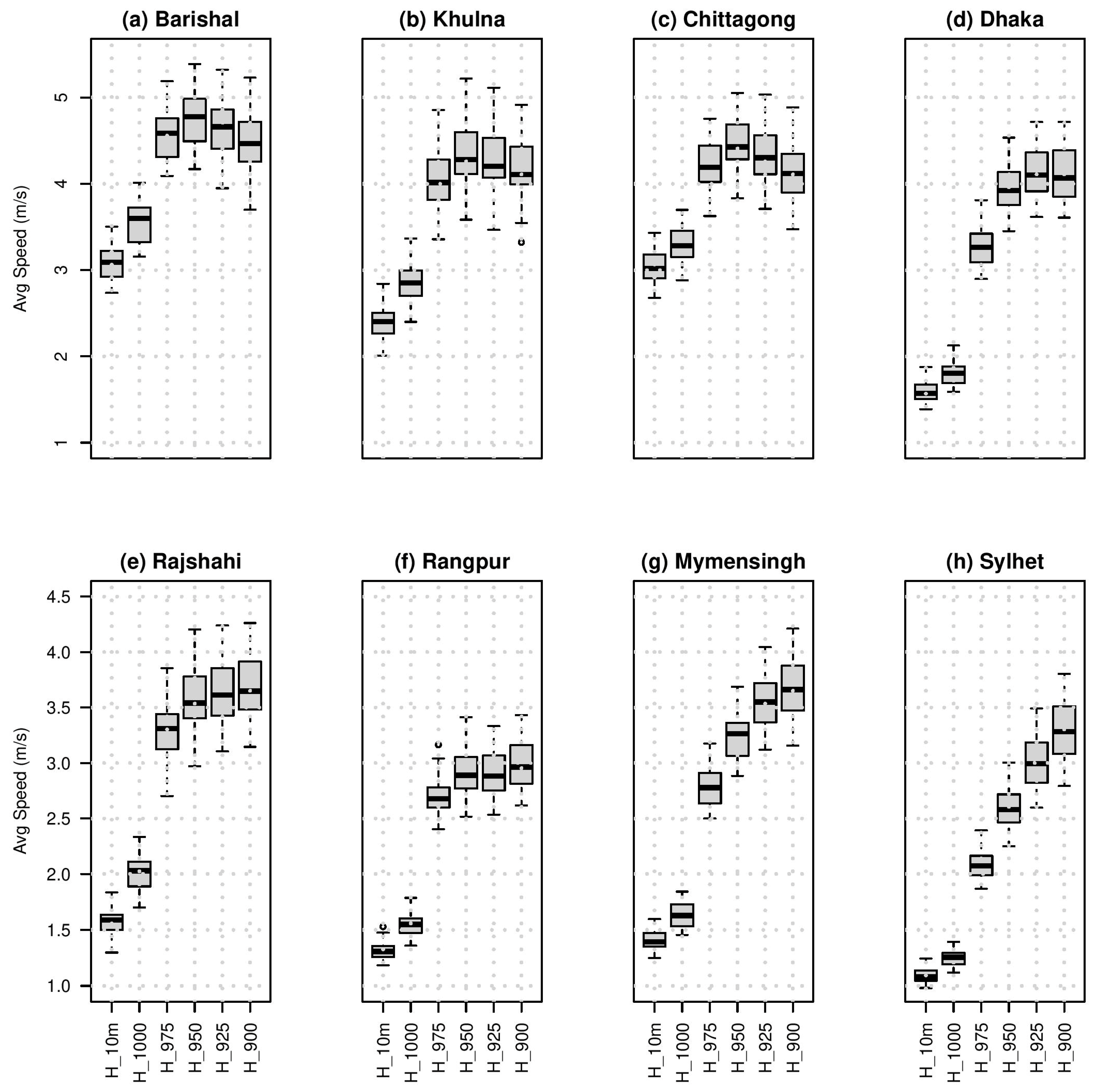 Applsci 11 07924 g002