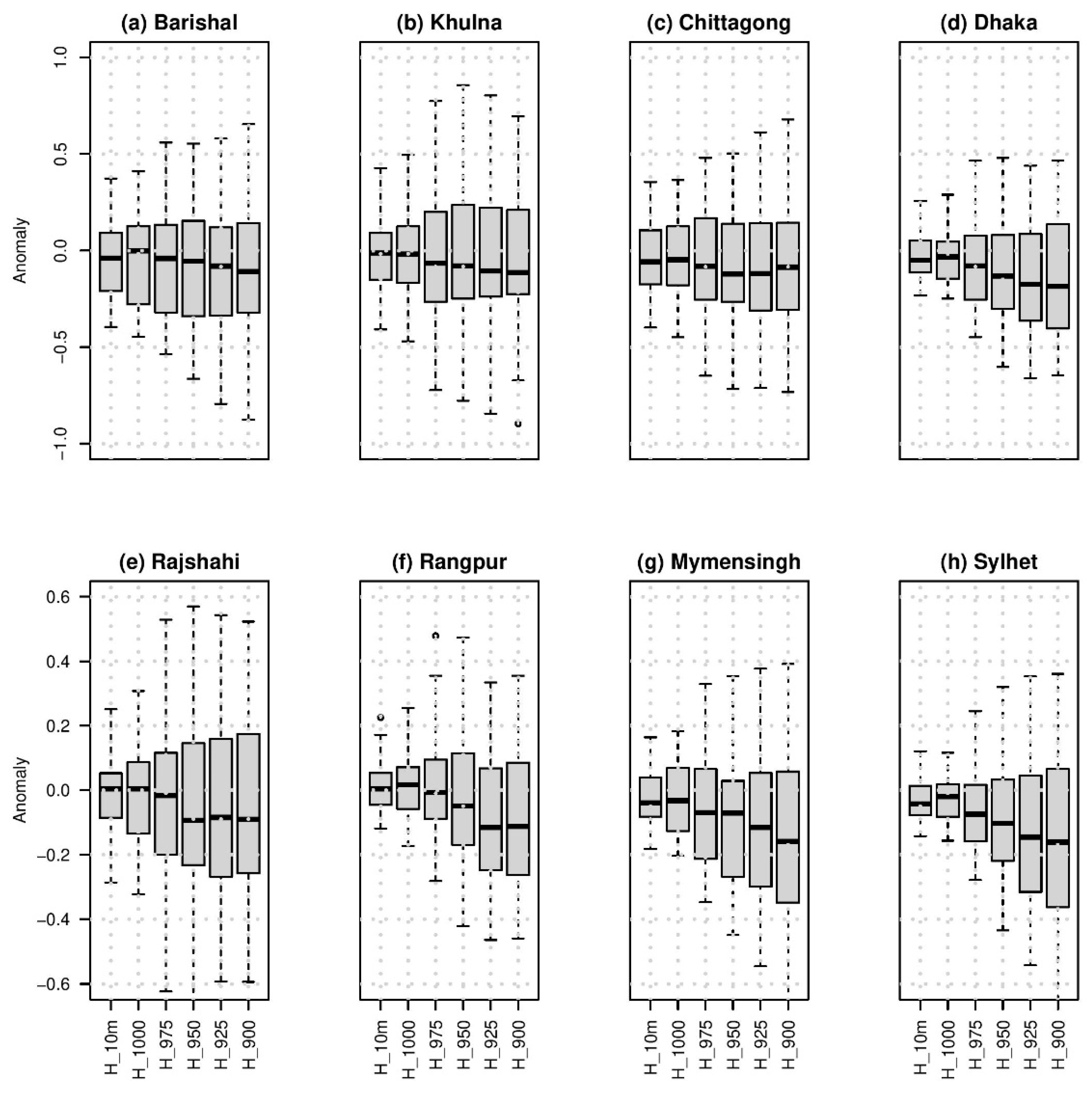 Applsci 11 07924 g003