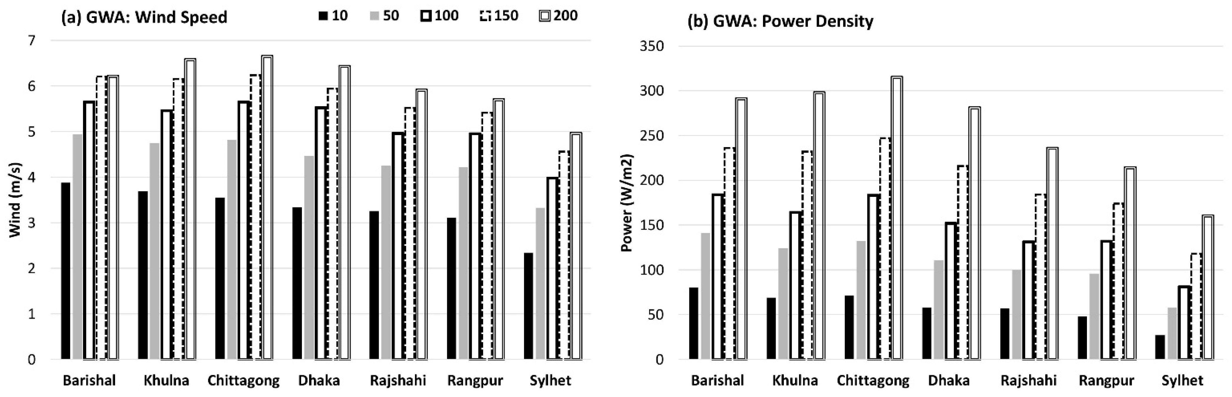 Applsci 11 07924 g006