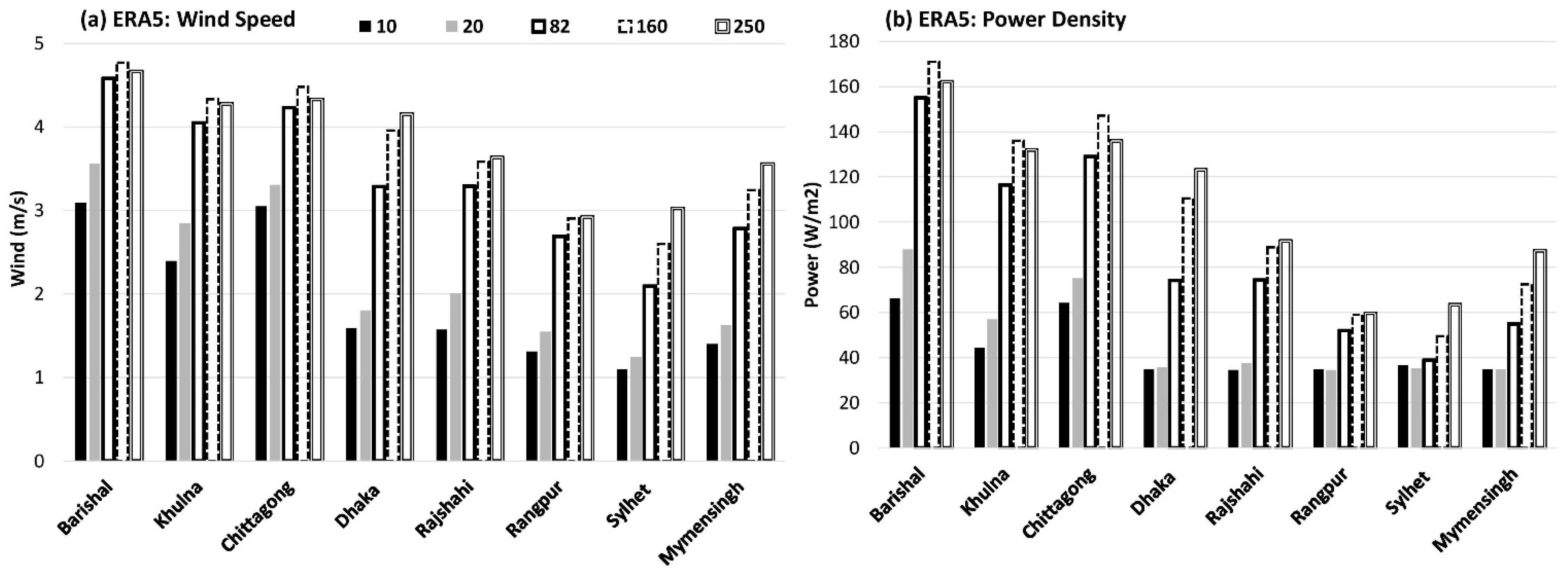 Applsci 11 07924 g007