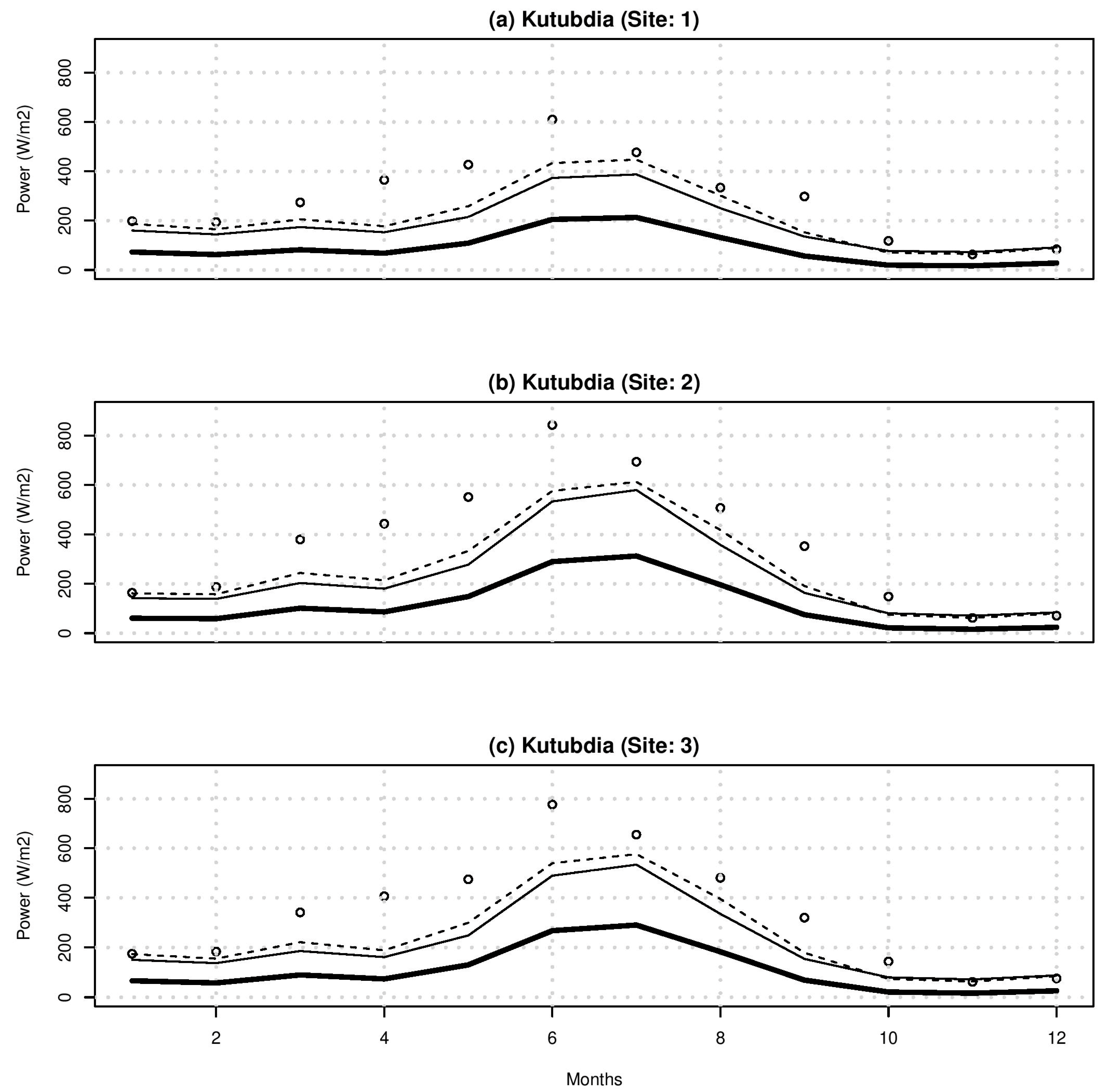 Applsci 11 07924 g008