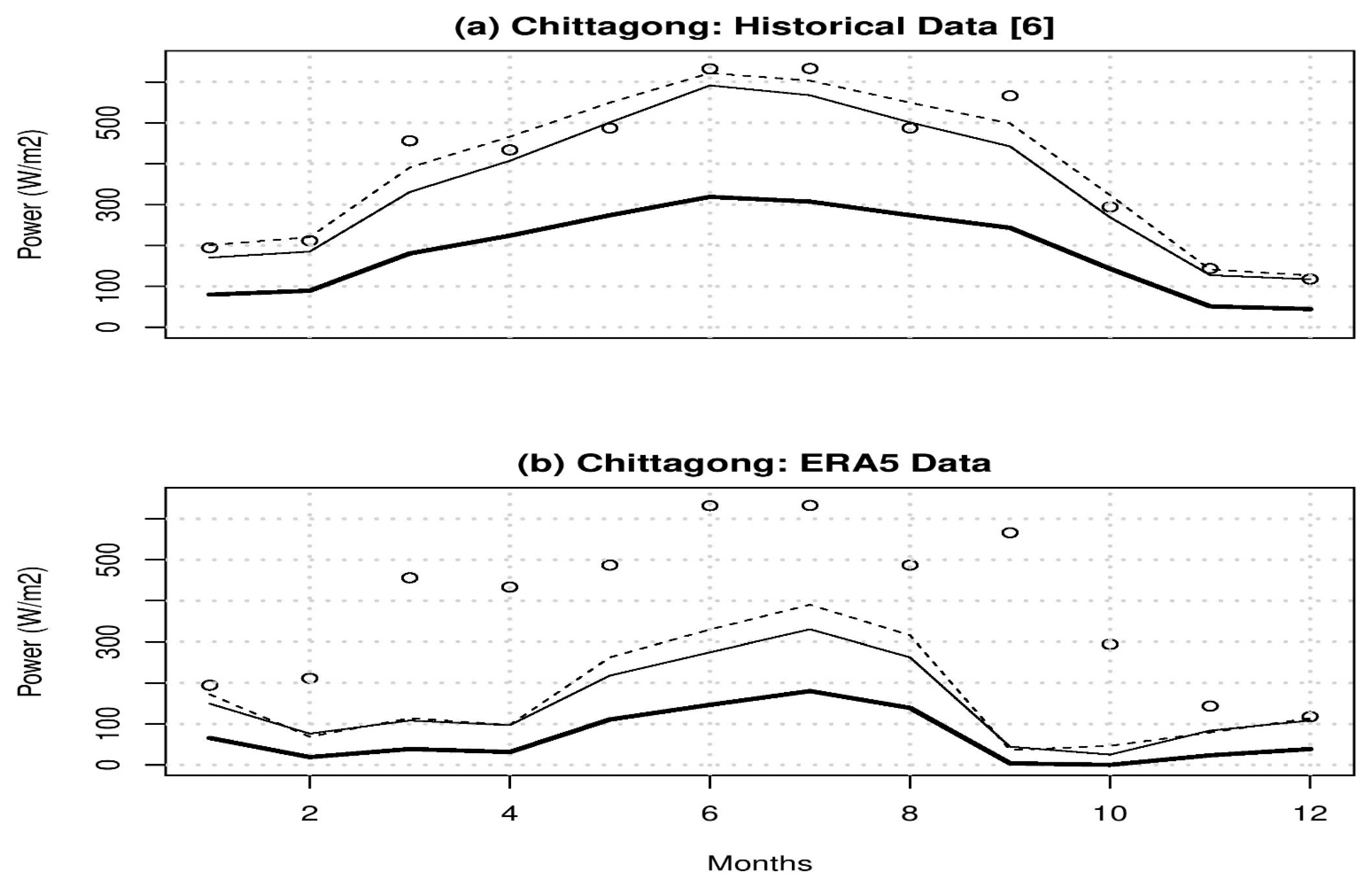 Applsci 11 07924 g009