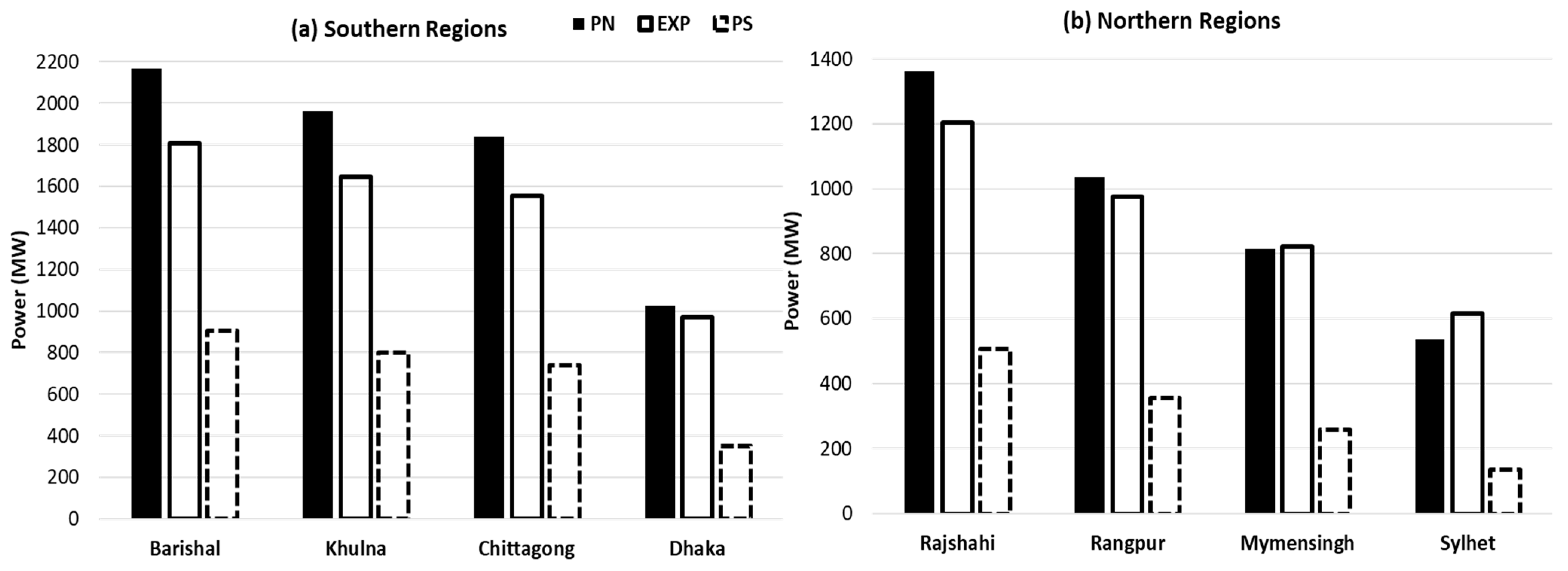 Applsci 11 07924 g010