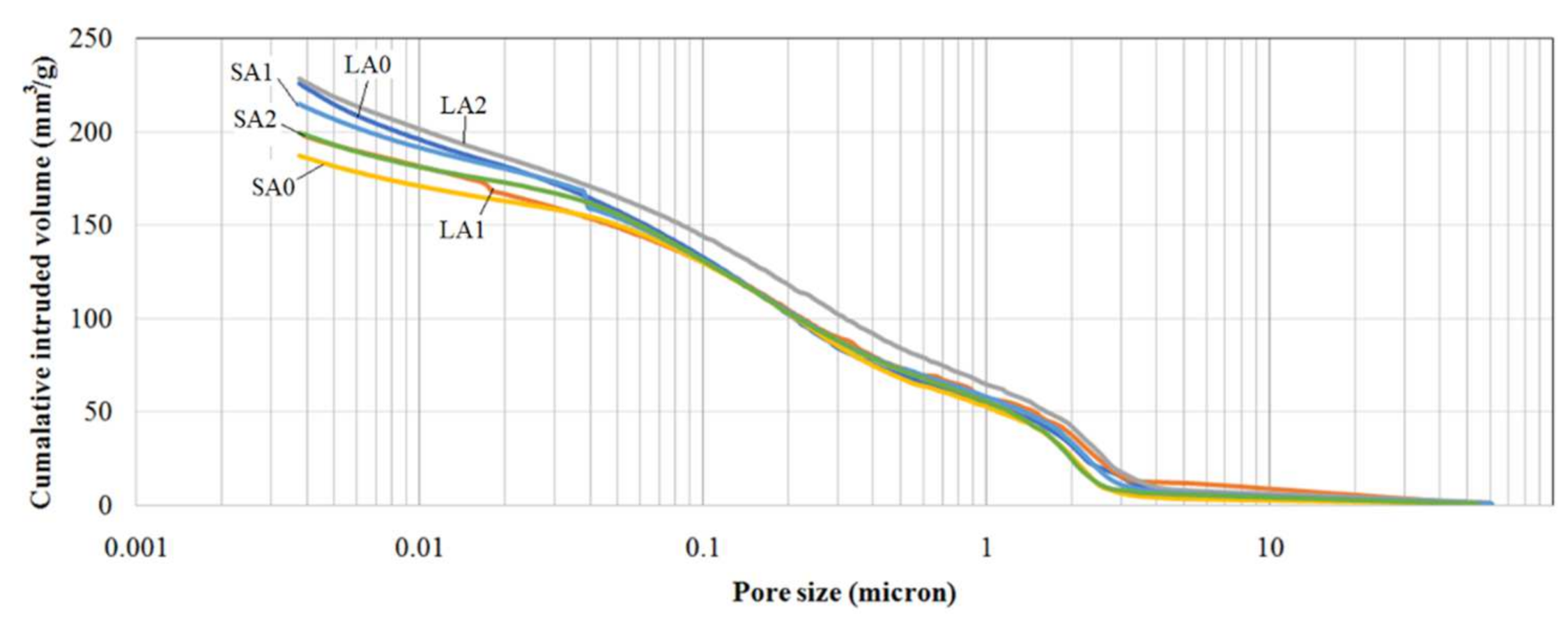 Applsci 11 07925 g003