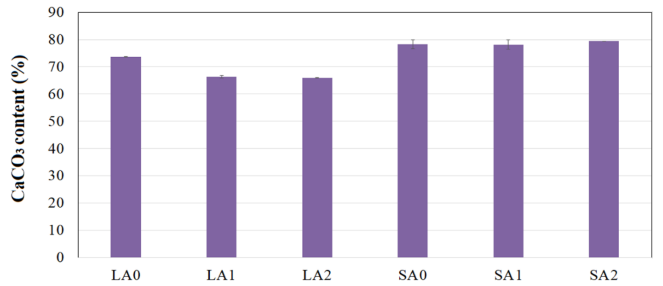 Applsci 11 07925 g005