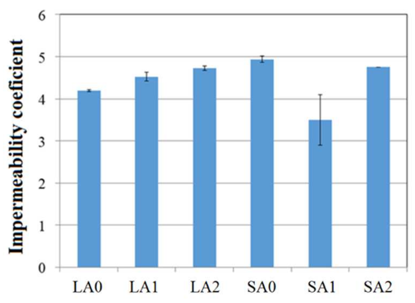 Applsci 11 07925 g006