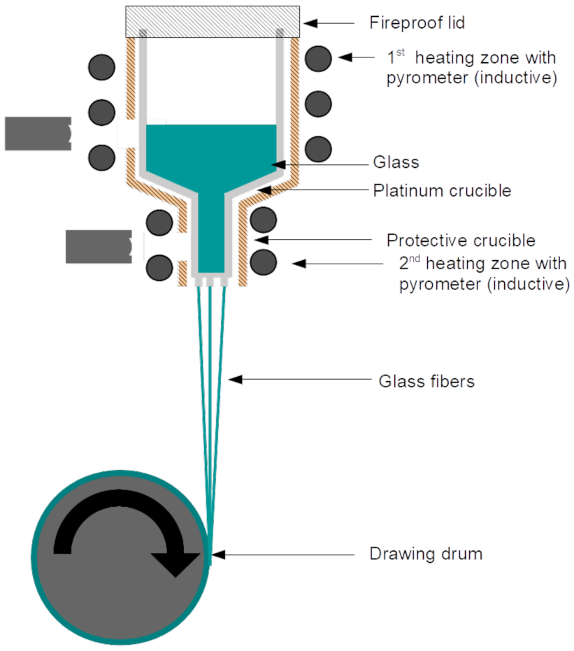 Applsci 11 07927 g001