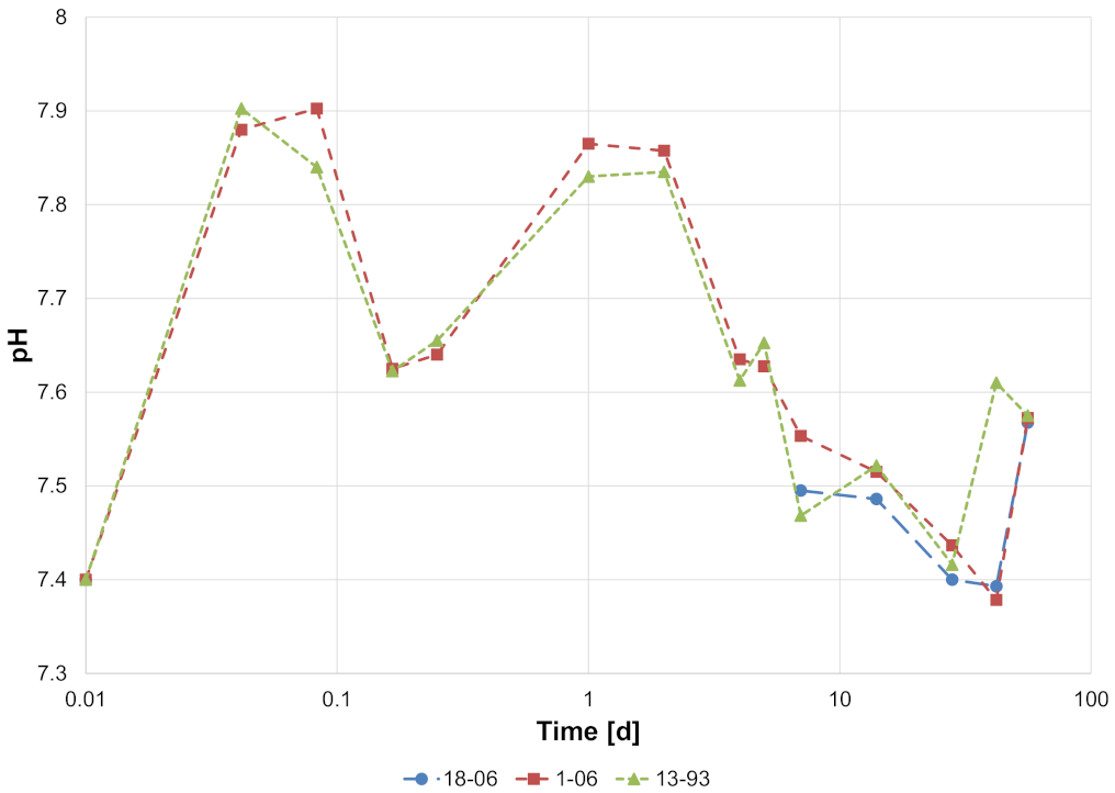 Applsci 11 07927 g004