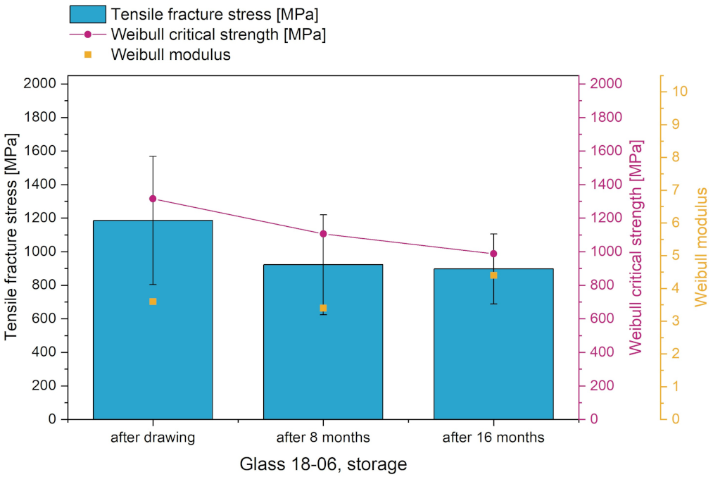 Applsci 11 07927 g012