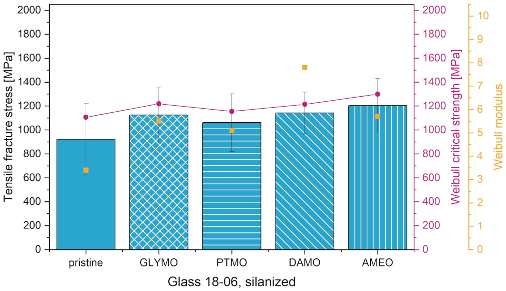 Applsci 11 07927 g013