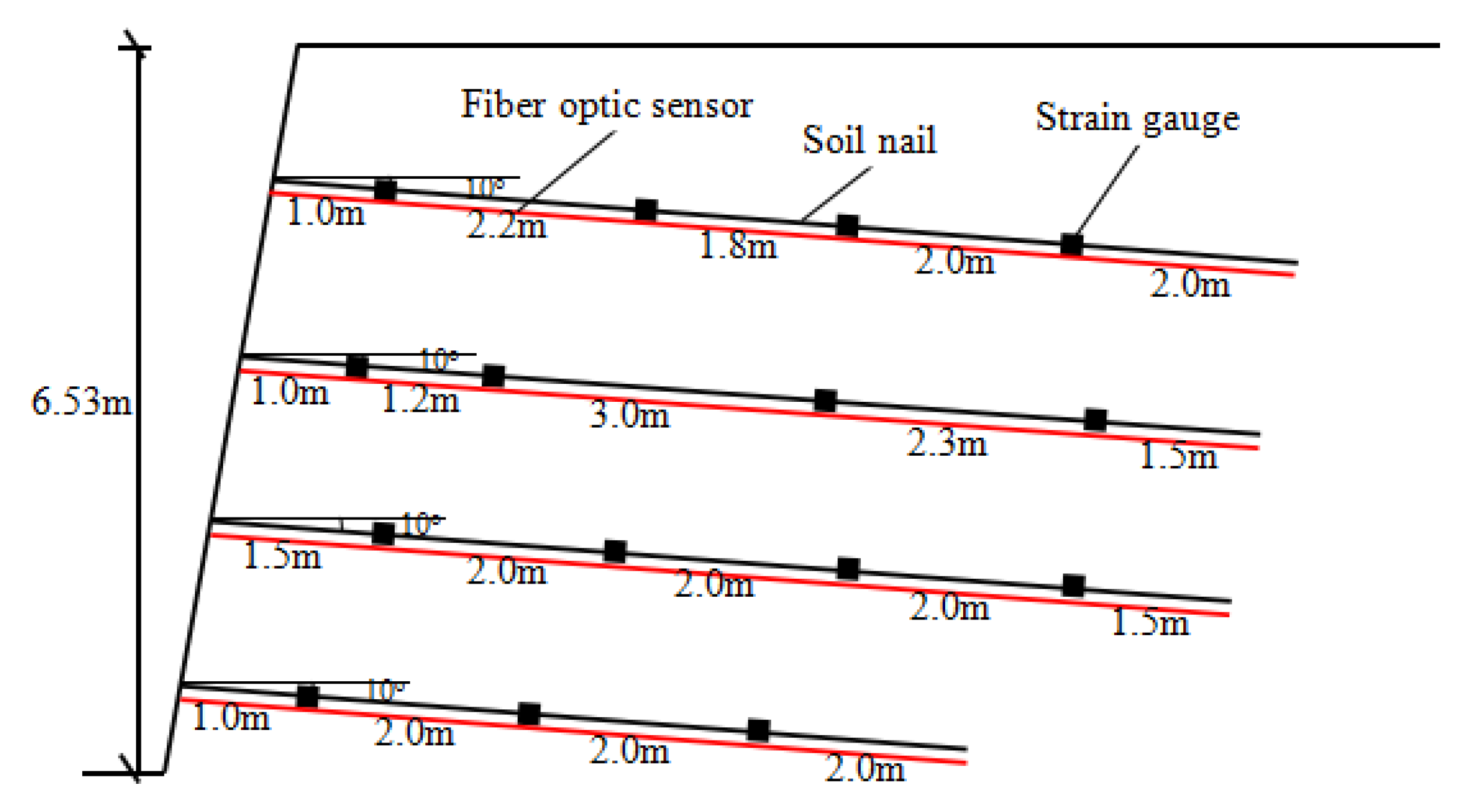 Applsci 11 07928 g008