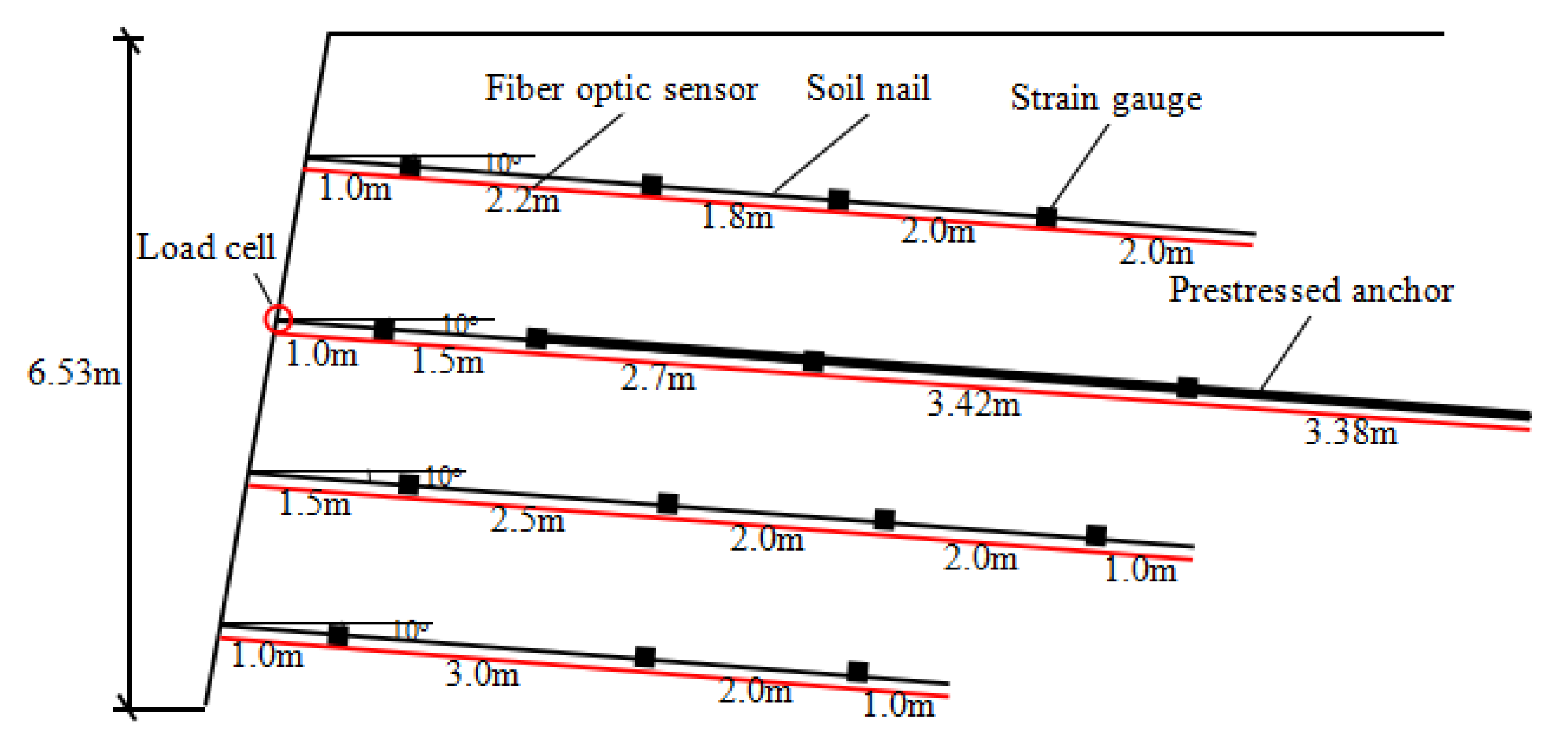 Applsci 11 07928 g009