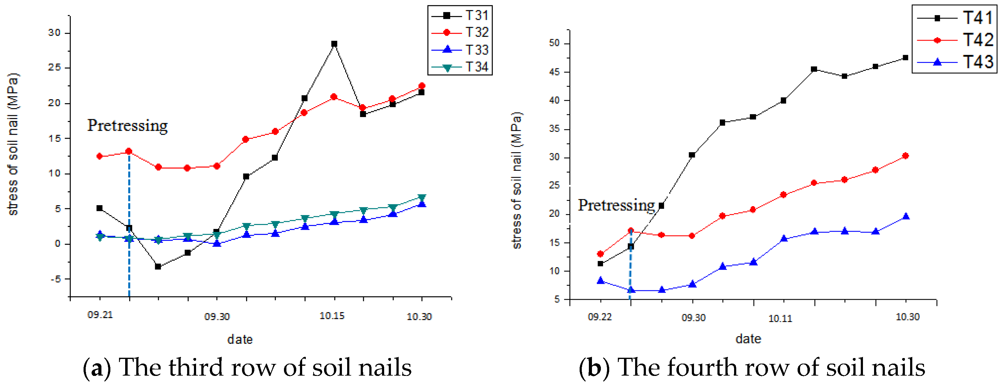 Applsci 11 07928 g014