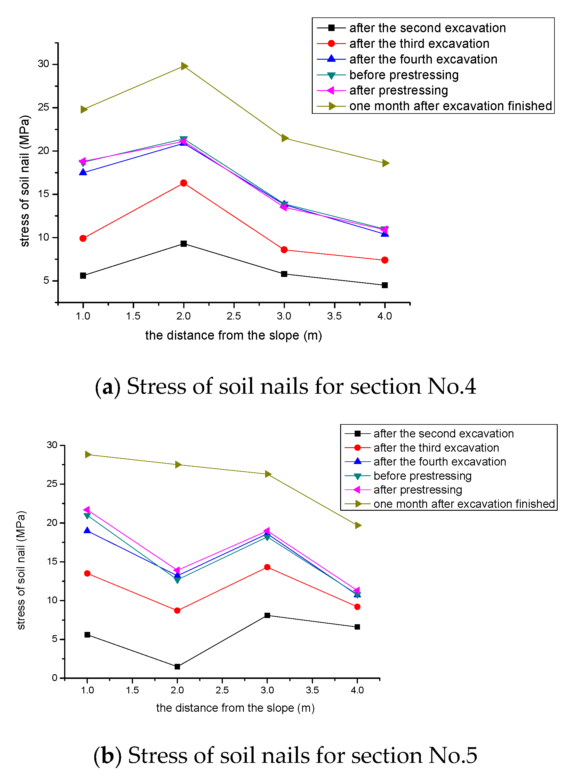 Applsci 11 07928 g015