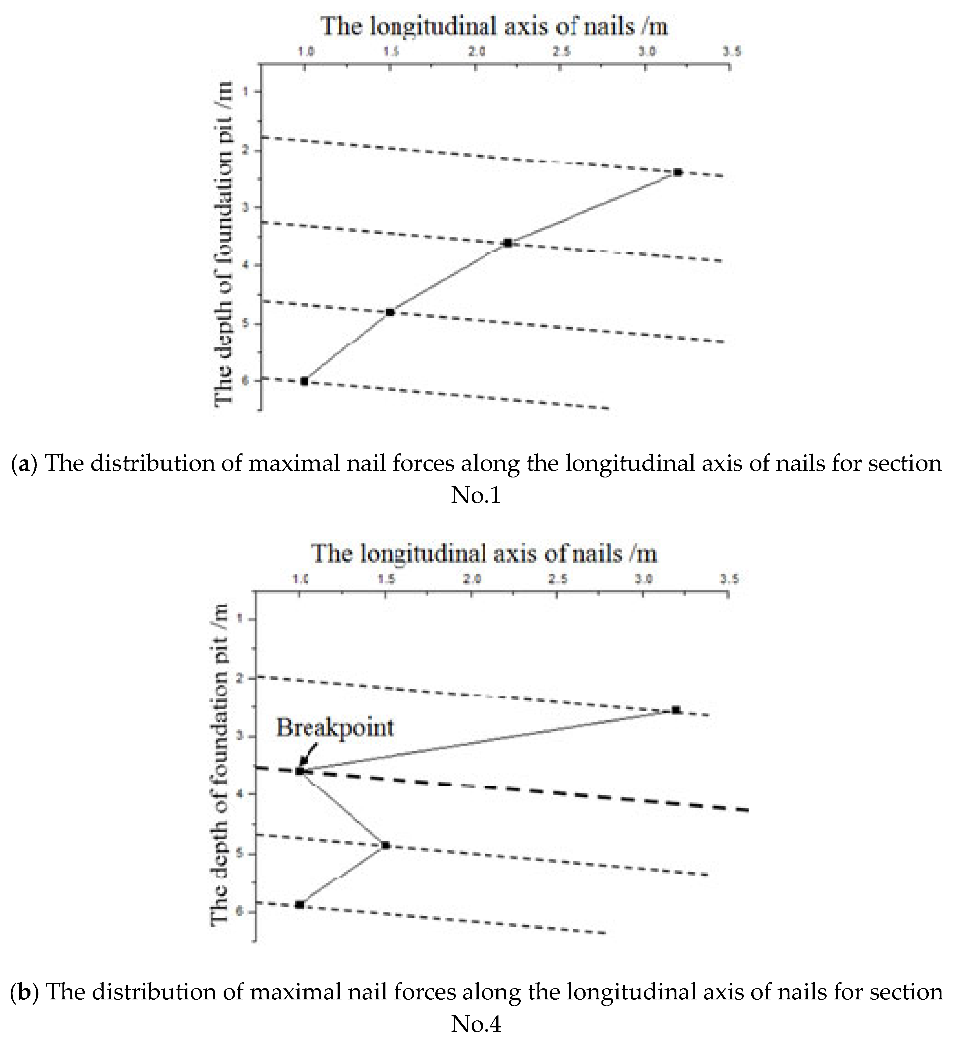 Applsci 11 07928 g016