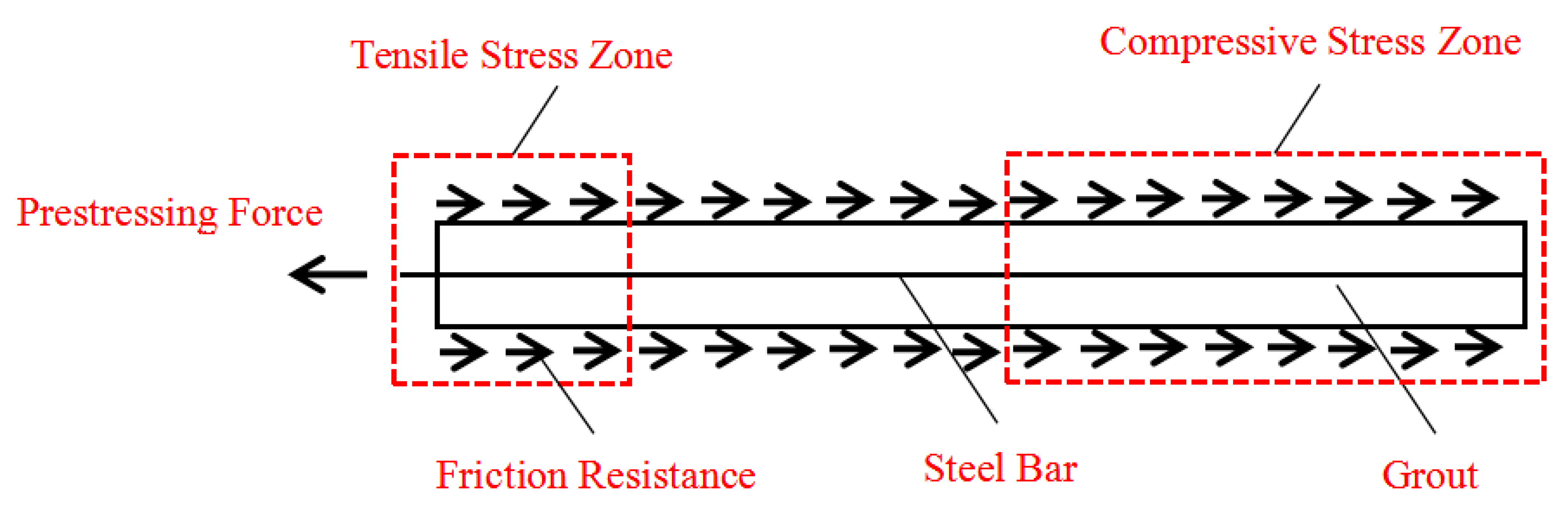Applsci 11 07928 g017