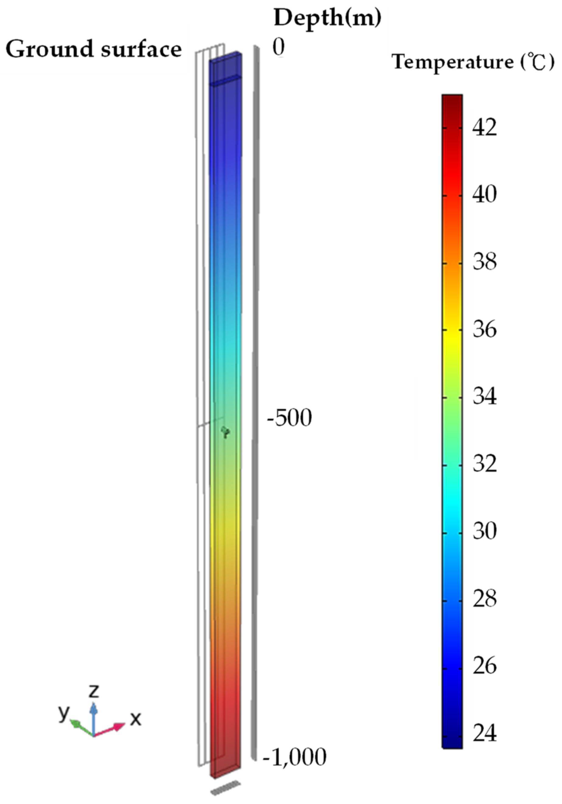 Applsci 11 07933 g002